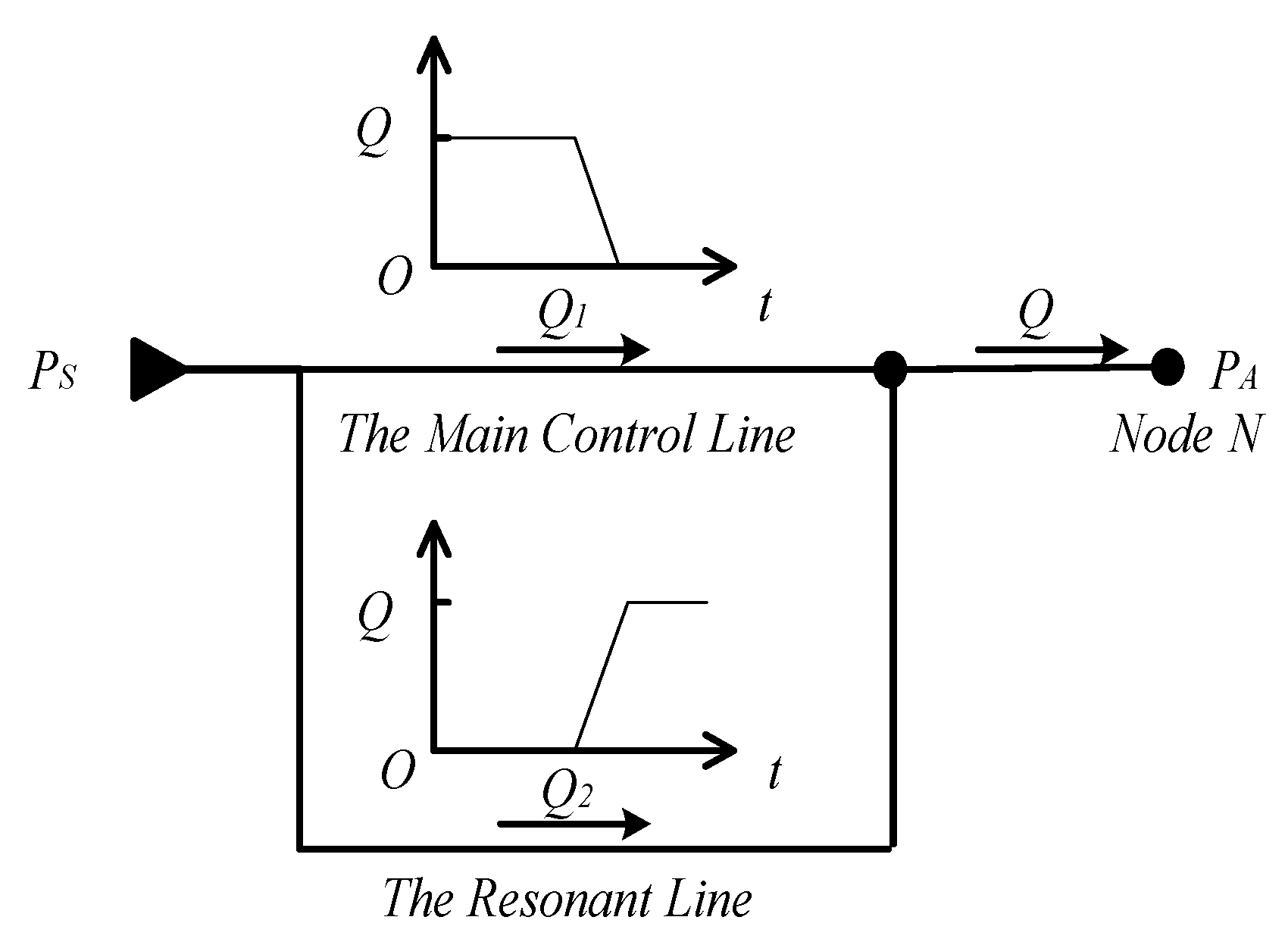 Actuators 12 00183 g006 550