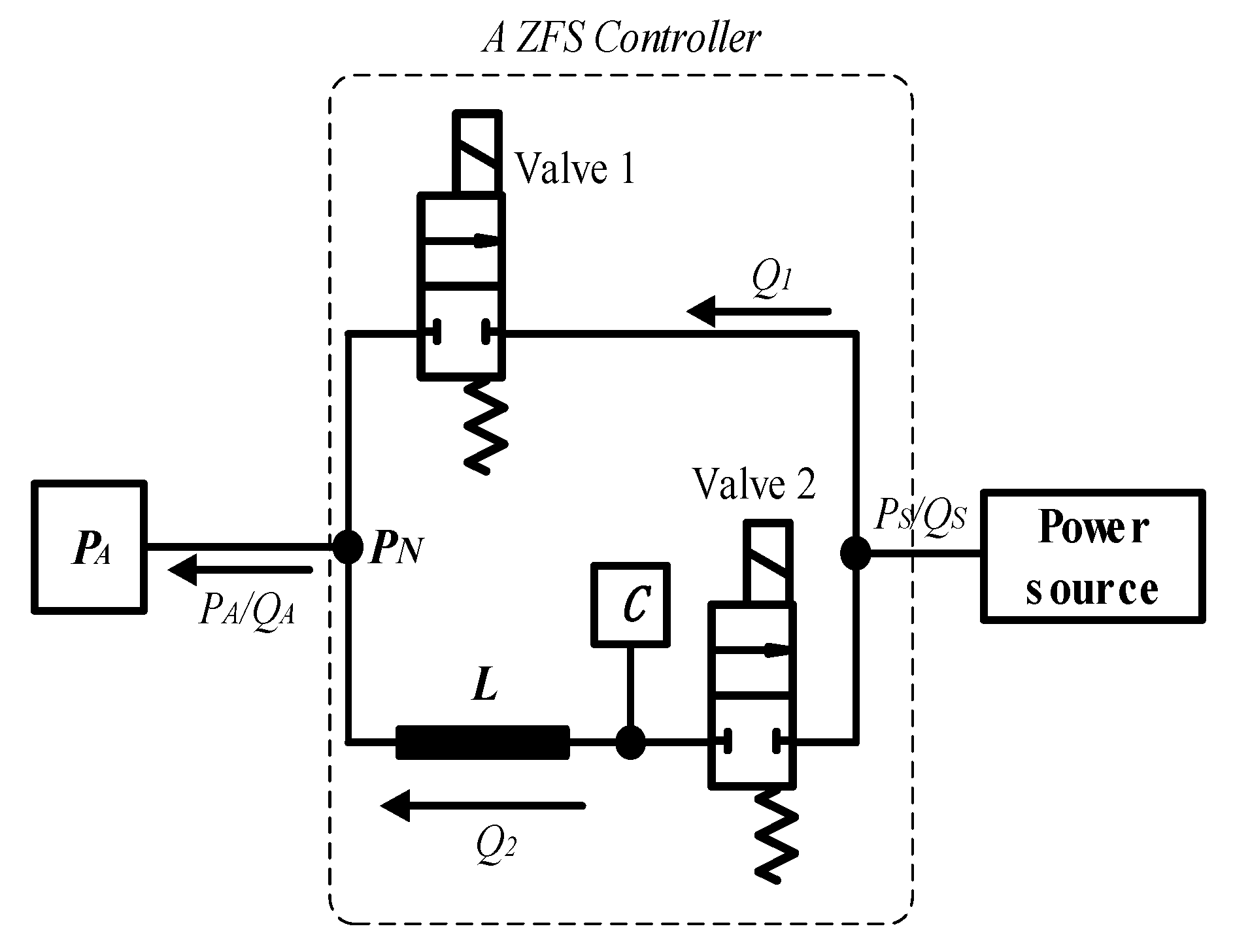 Actuators 12 00183 g008 550