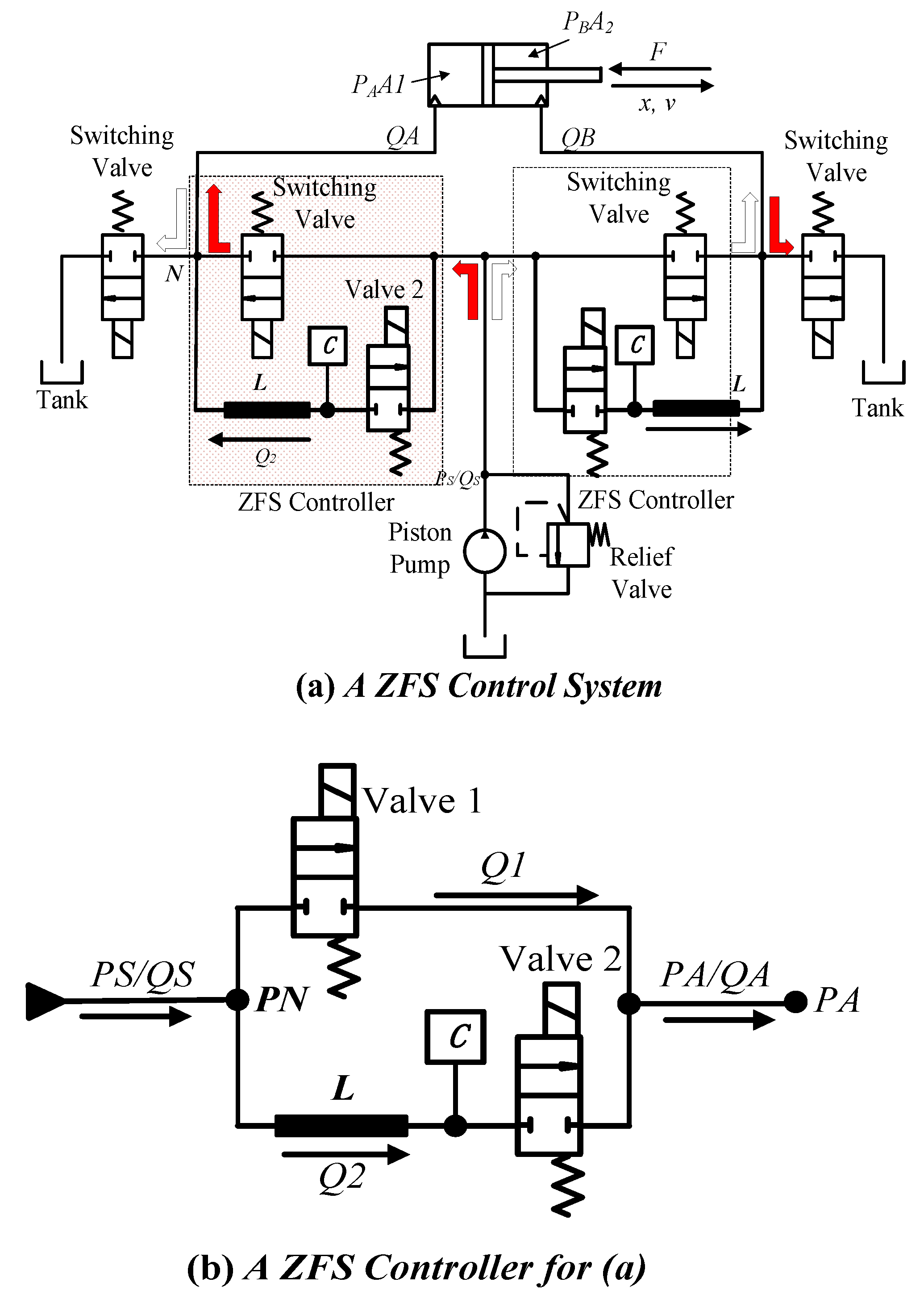 Actuators 12 00183 g012a 550