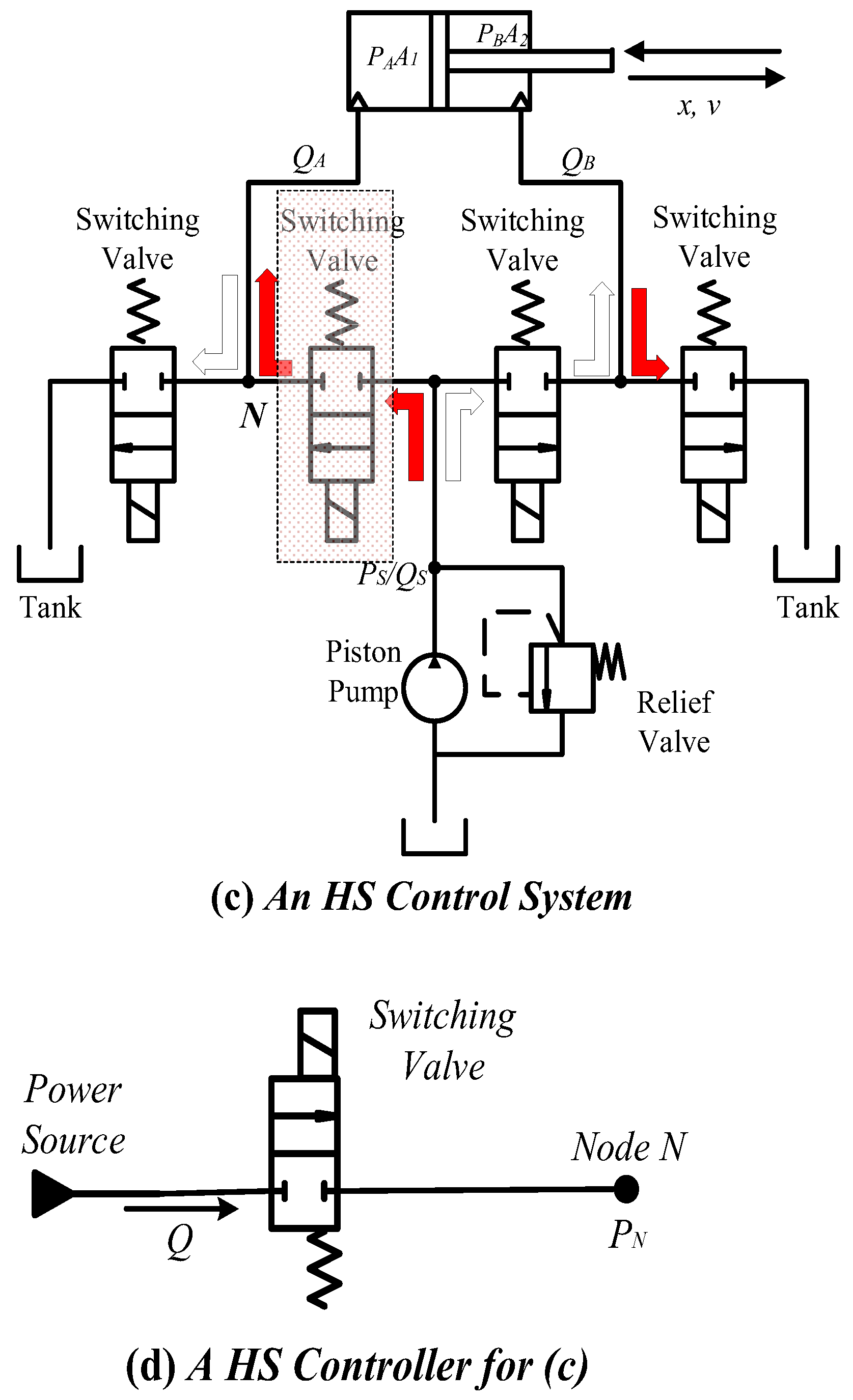 Actuators 12 00183 g012b 550