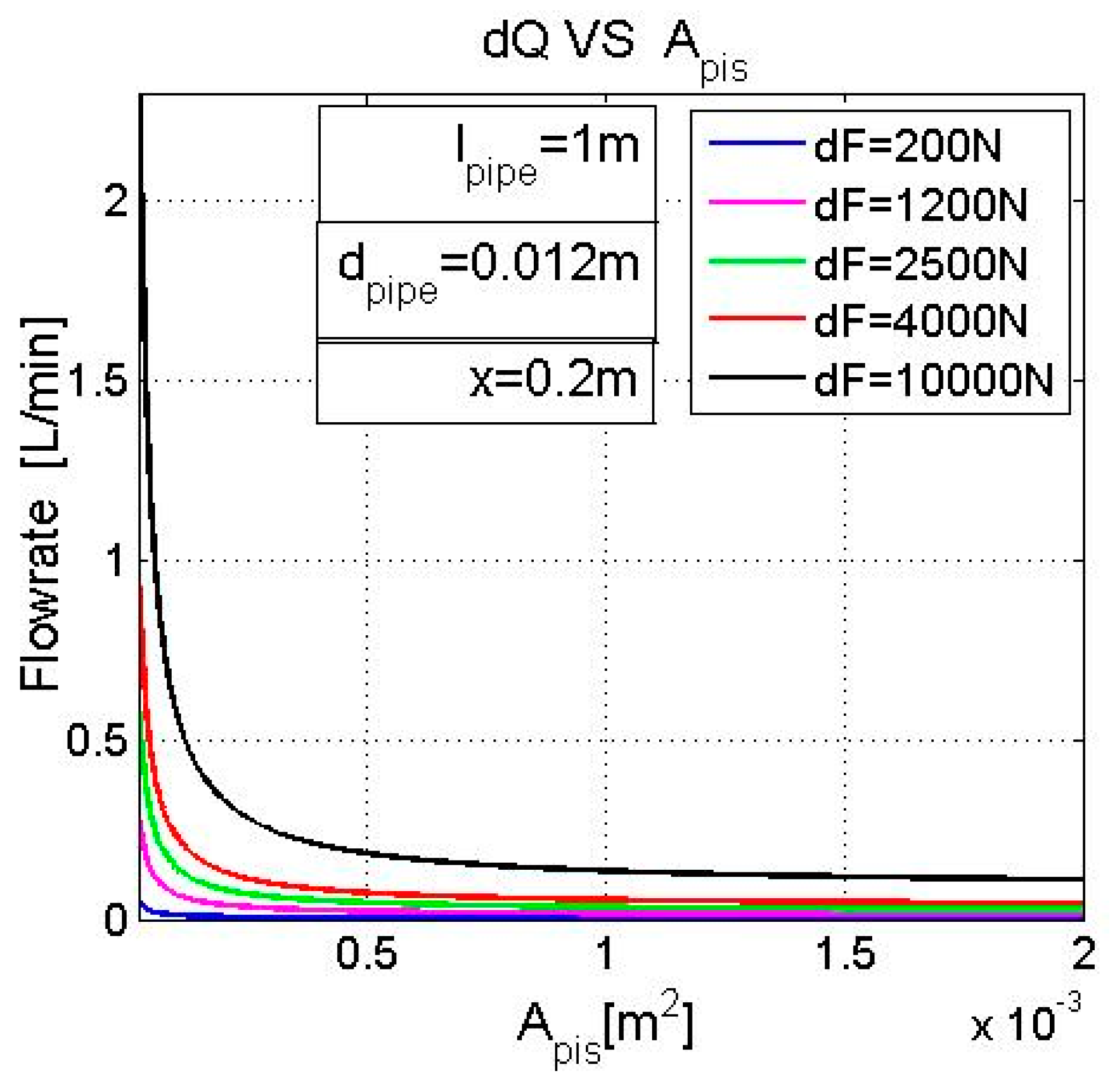 Actuators 12 00183 g014 550