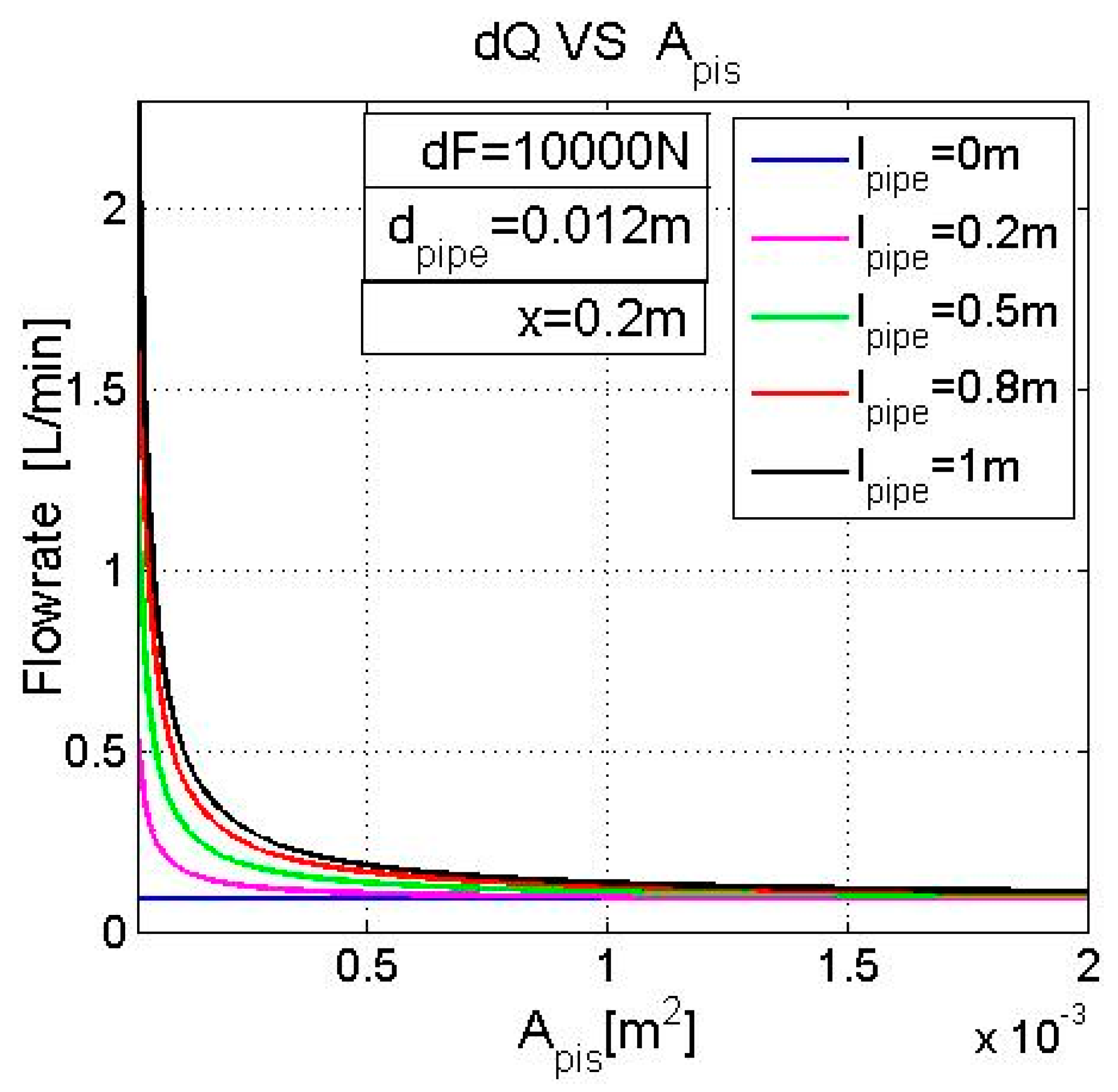 Actuators 12 00183 g015 550