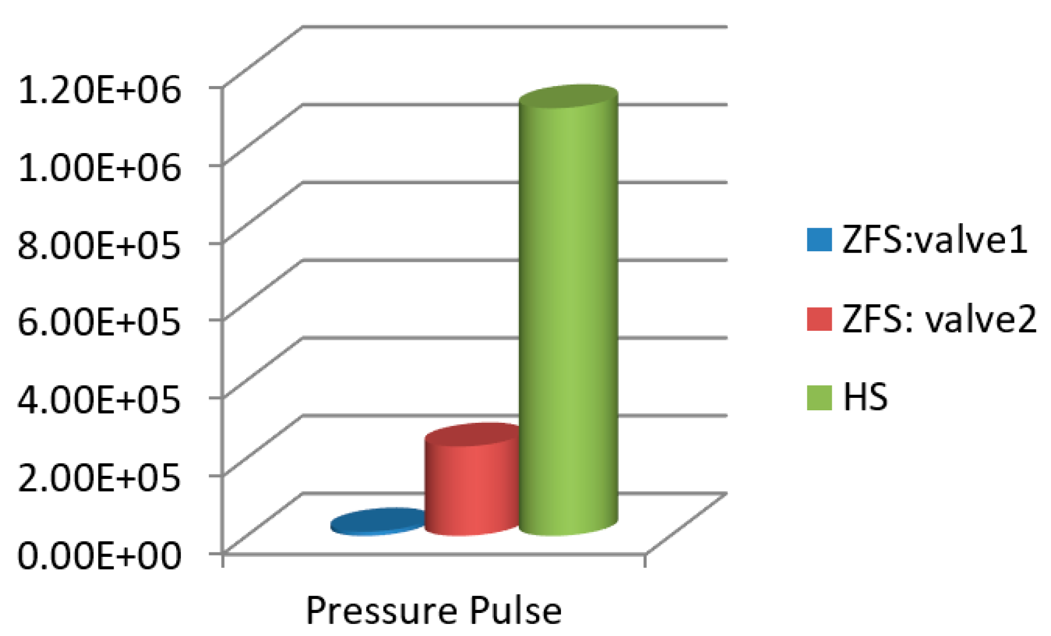 Actuators 12 00183 g019 550