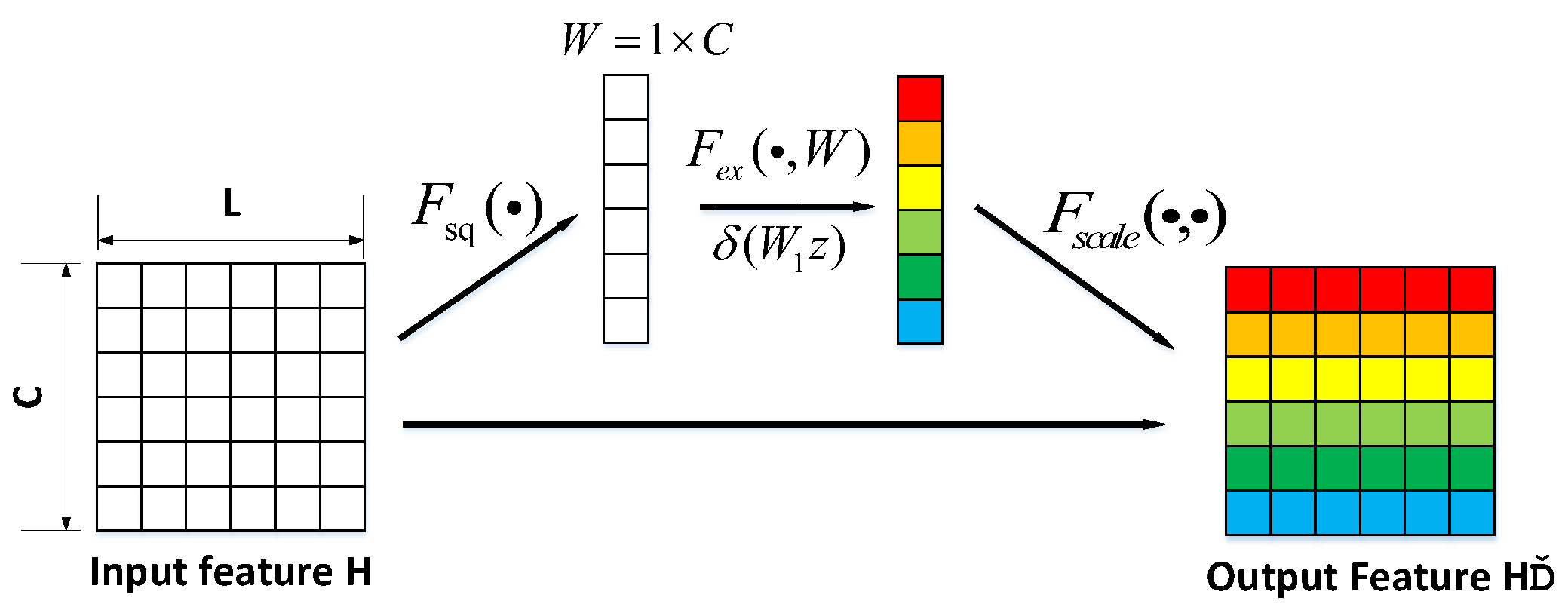 Actuators 12 00188 g002
