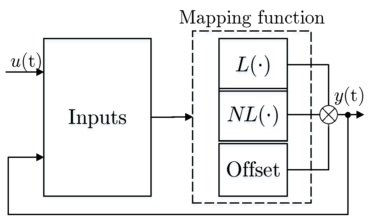 Actuators 12 00190 g007