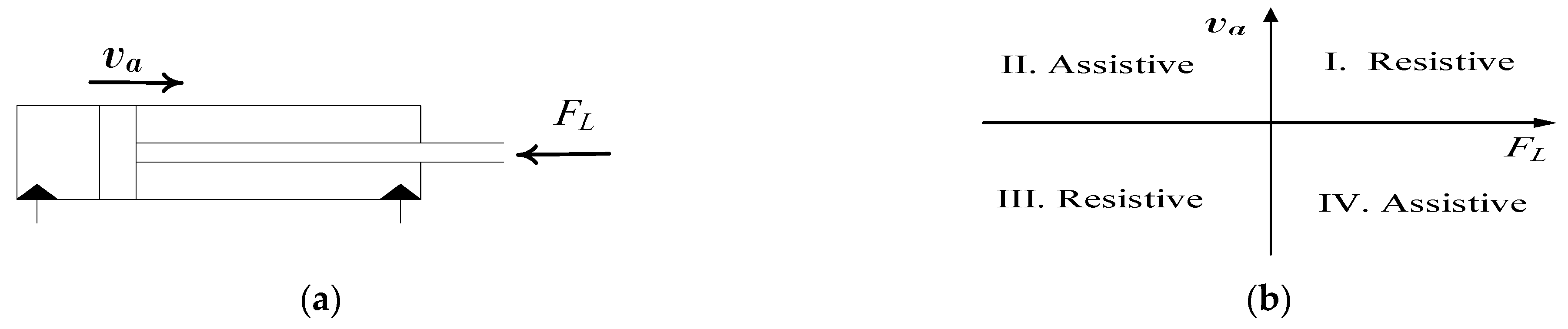 Actuators 12 00193 g001