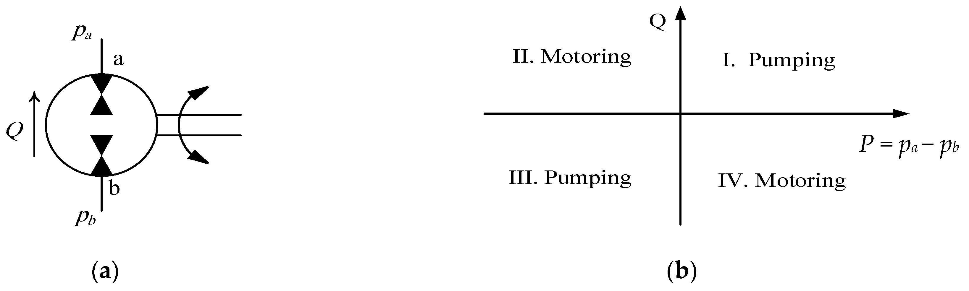 Actuators 12 00193 g002