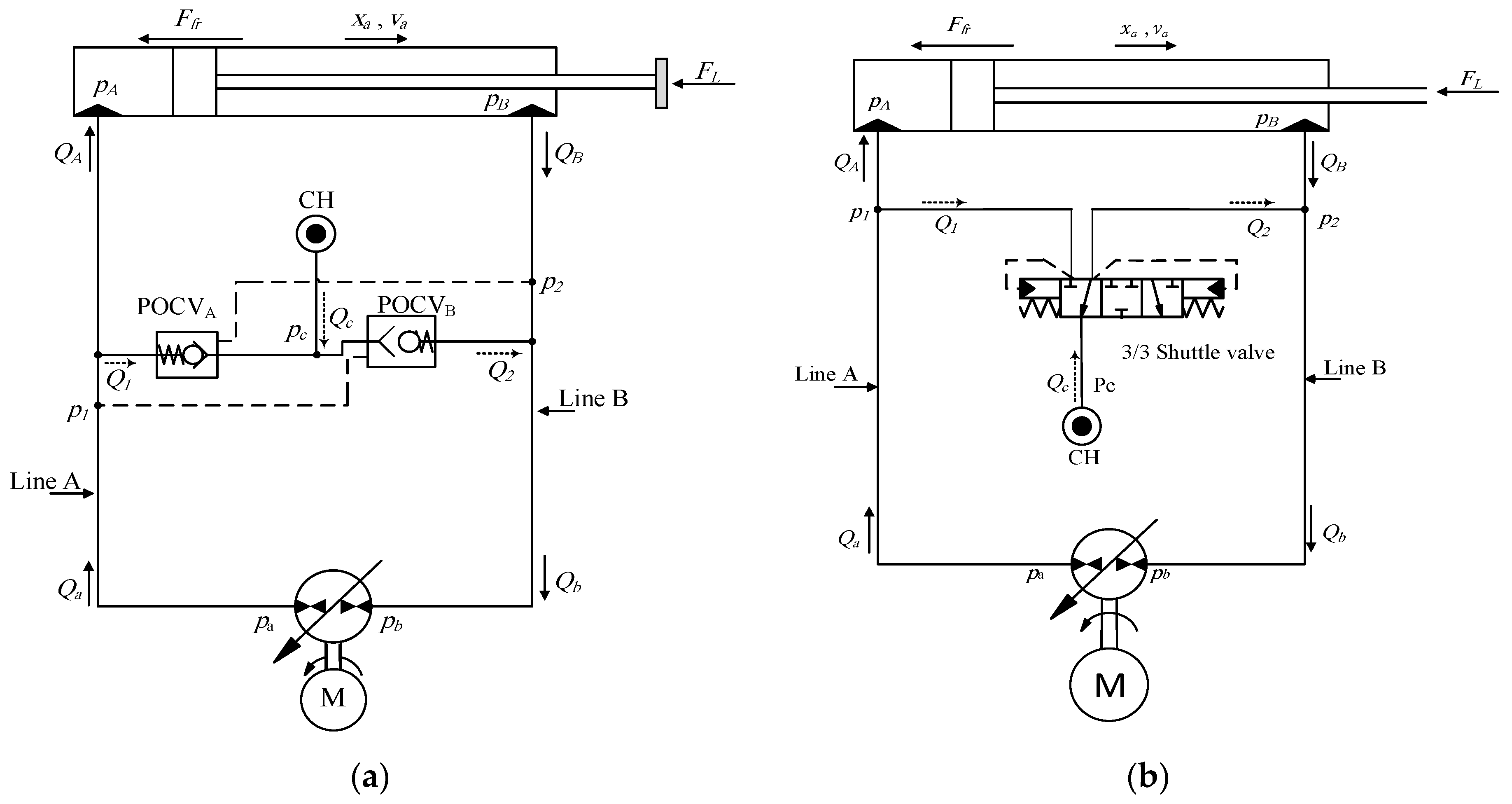 Actuators 12 00193 g003