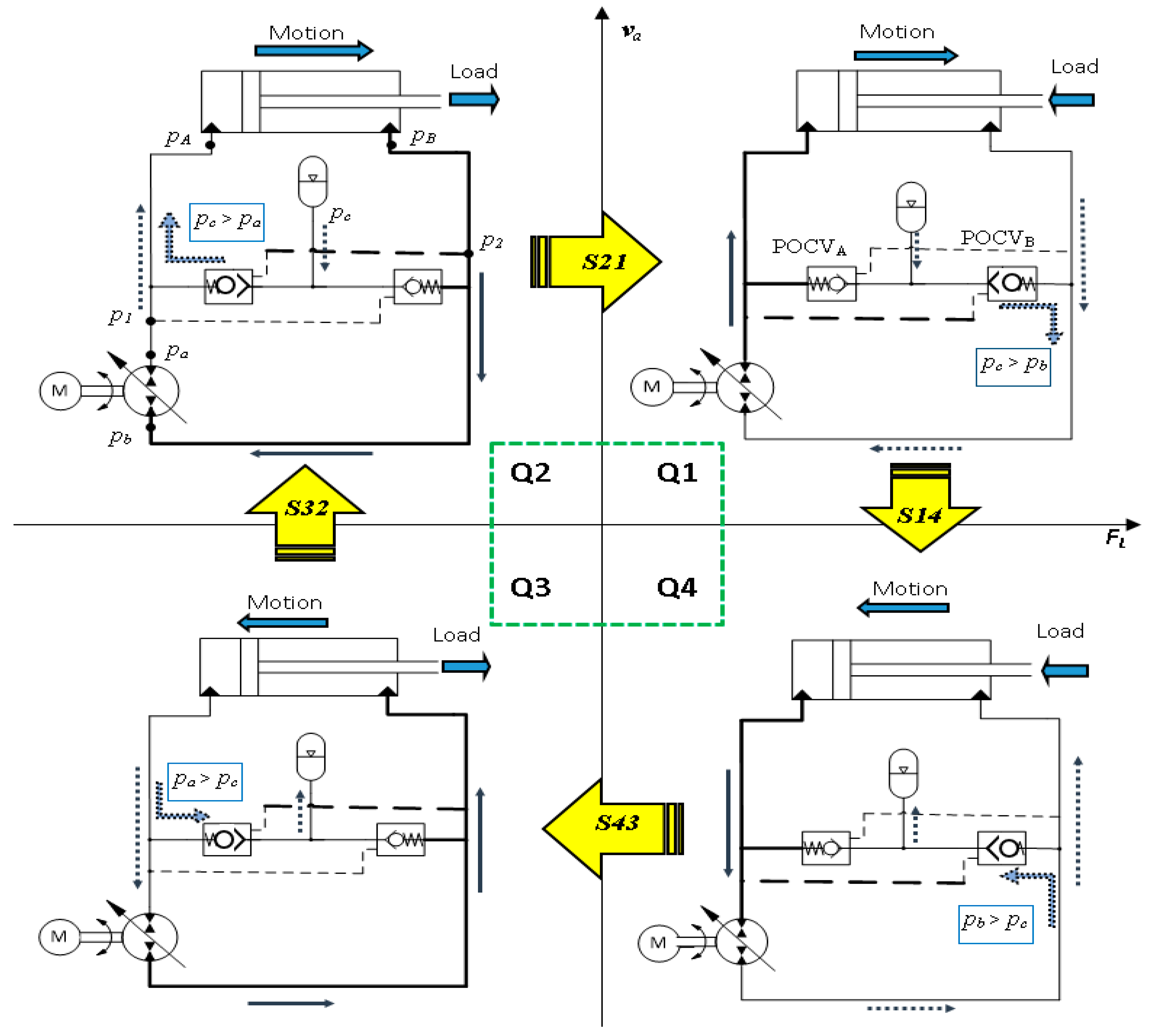 Actuators 12 00193 g005