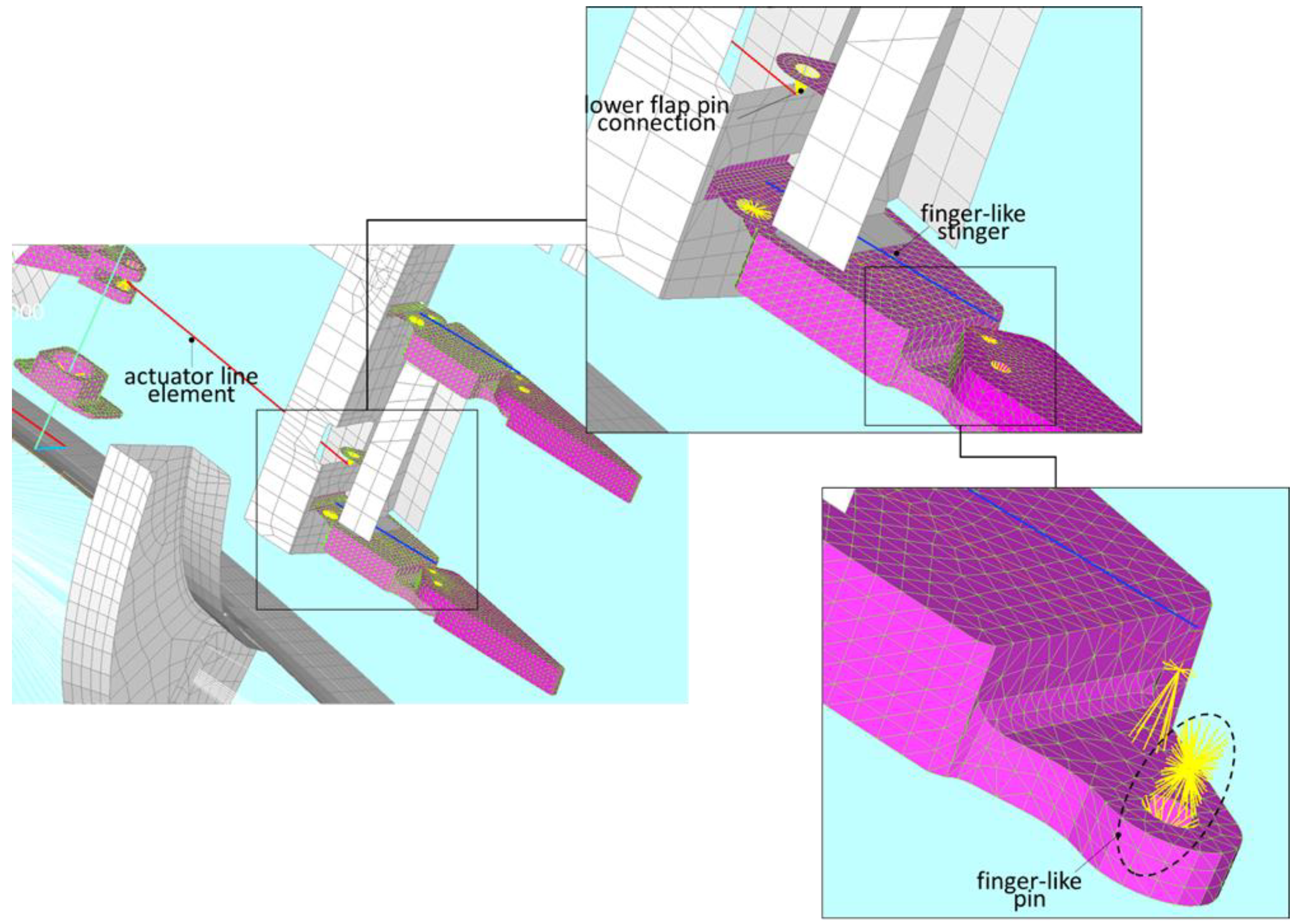 Actuators 12 00194 g011