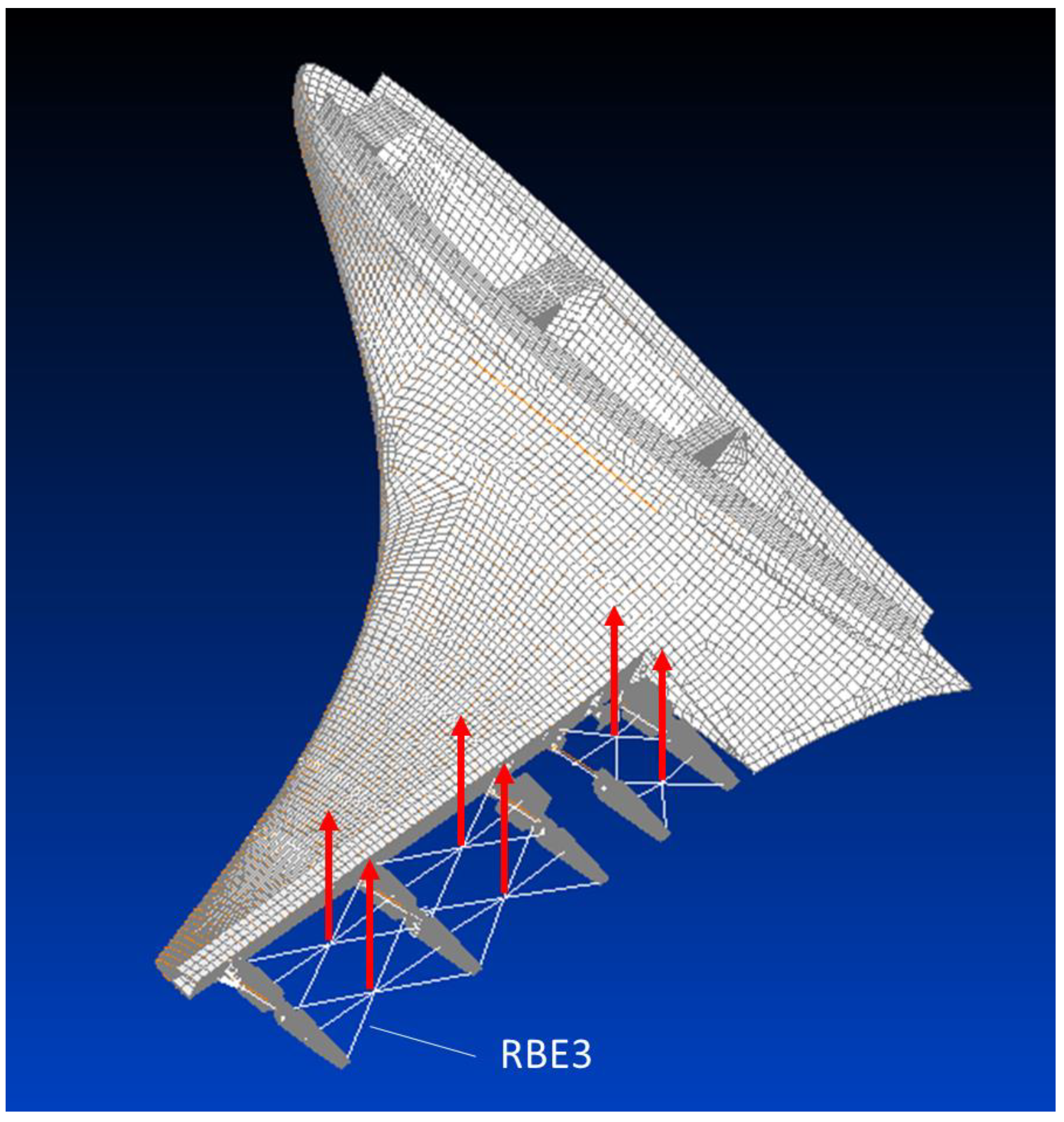 Actuators 12 00194 g012