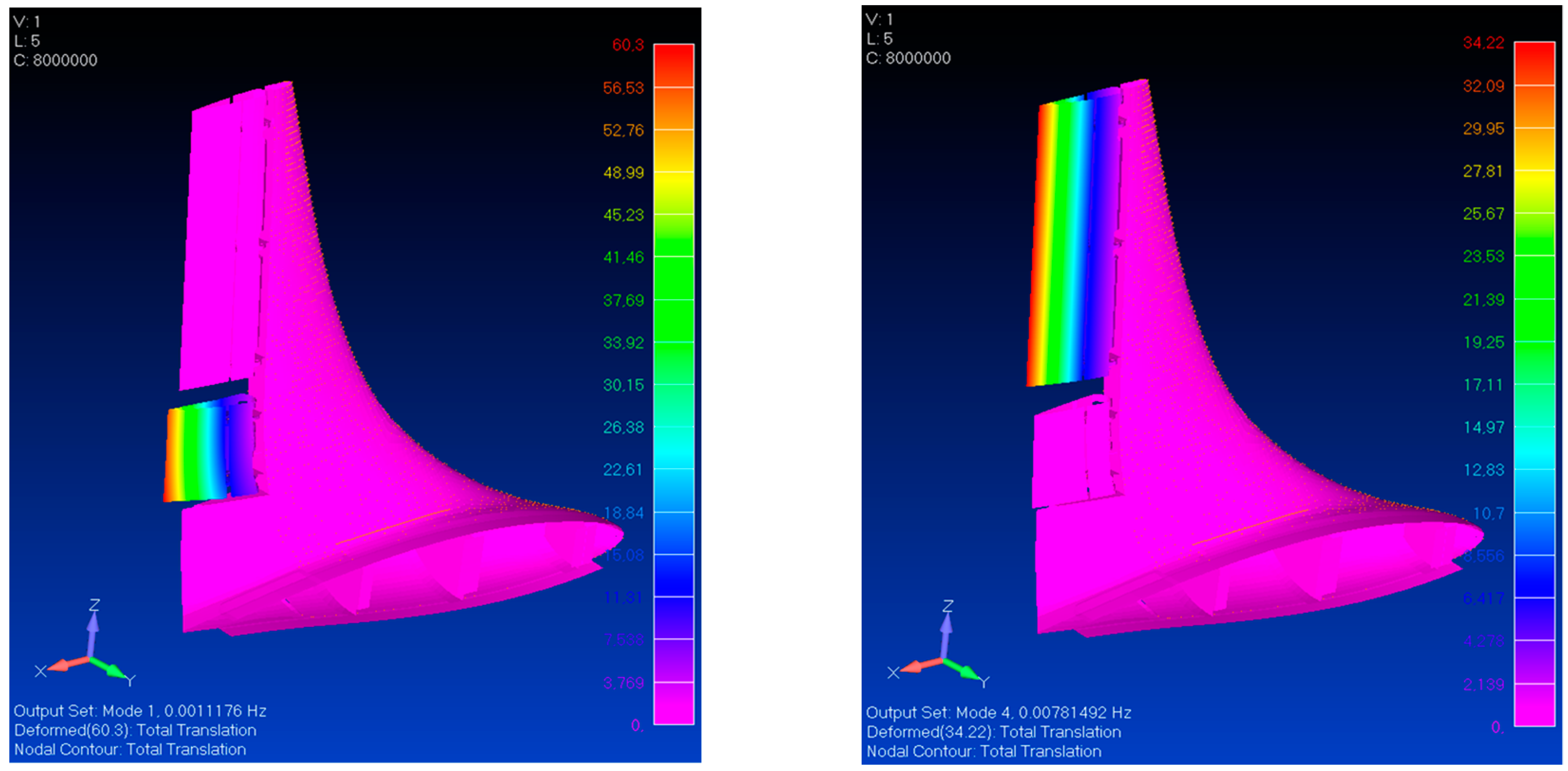 Actuators 12 00194 g013
