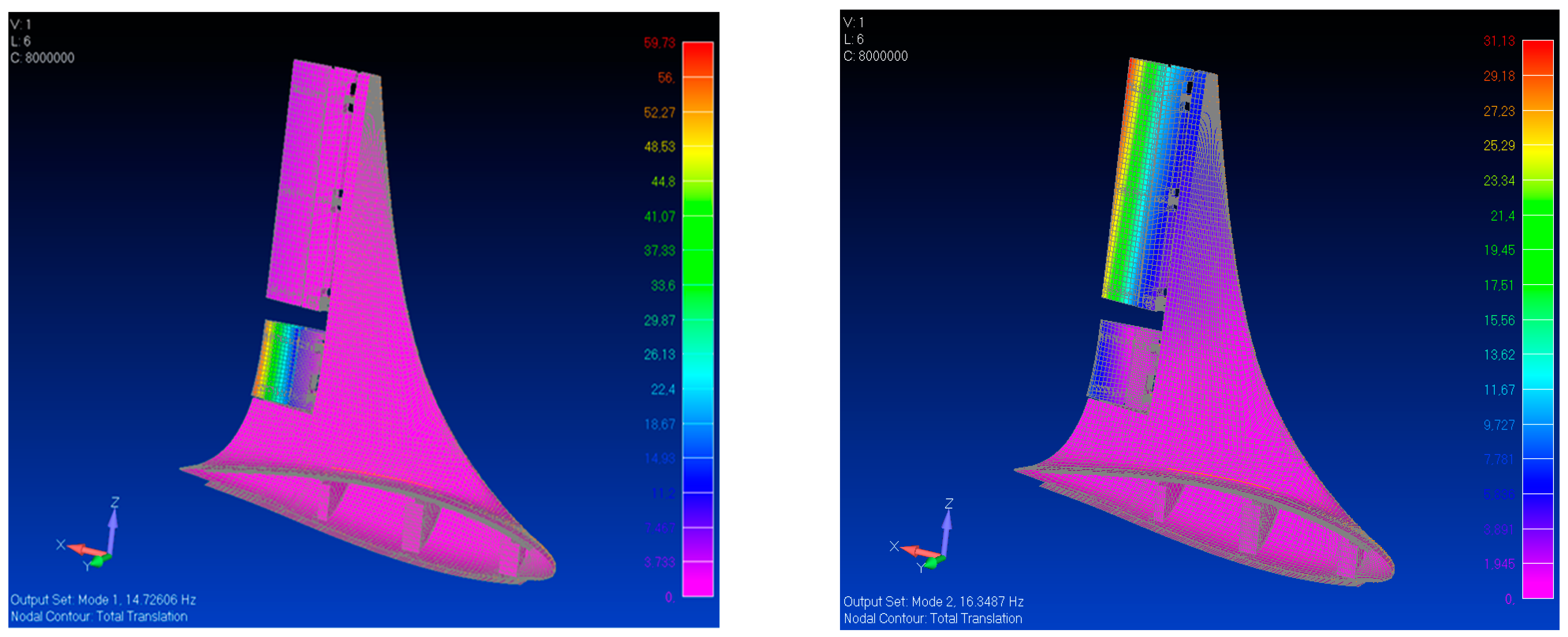 Actuators 12 00194 g015