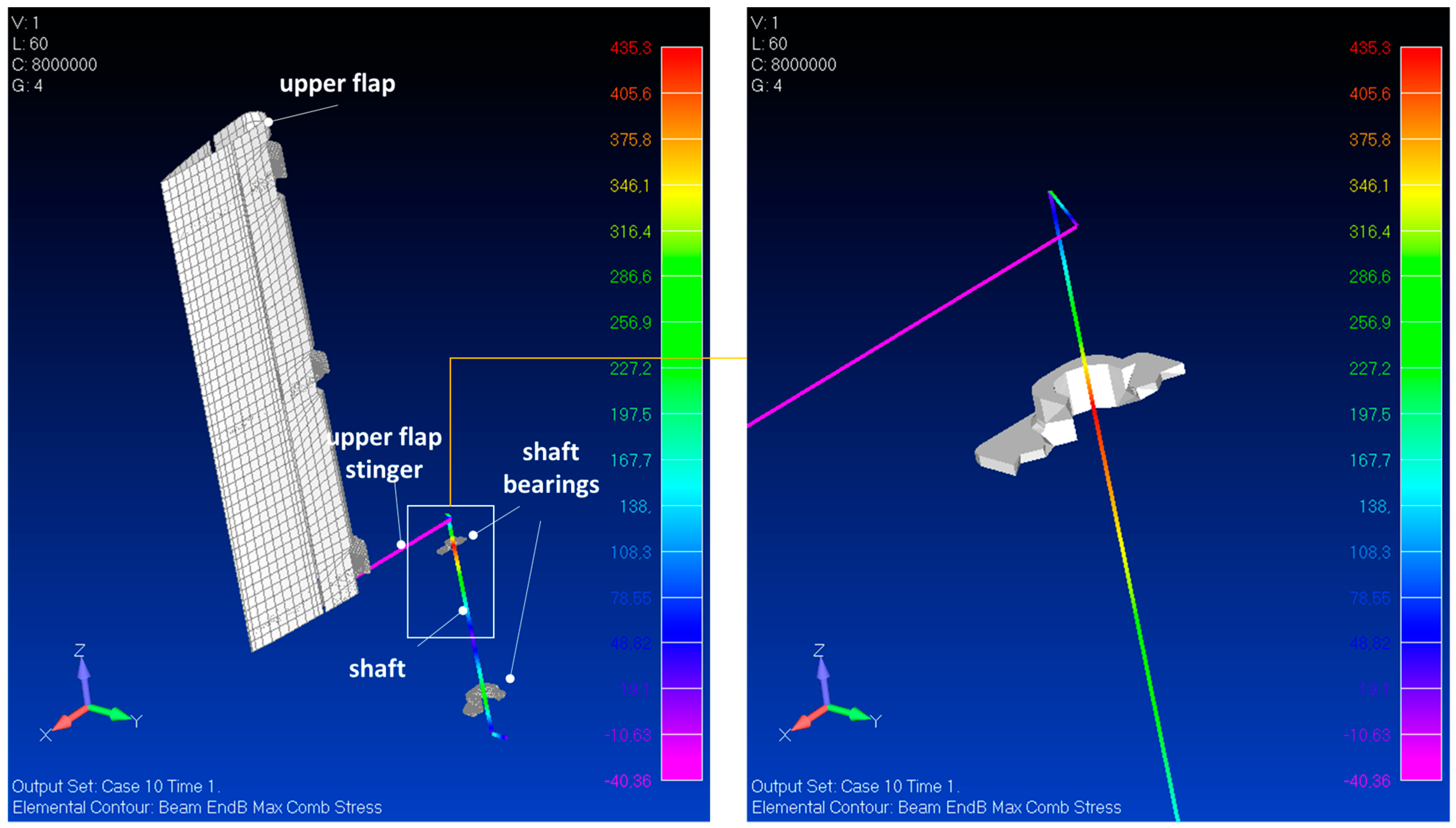 Actuators 12 00194 g018