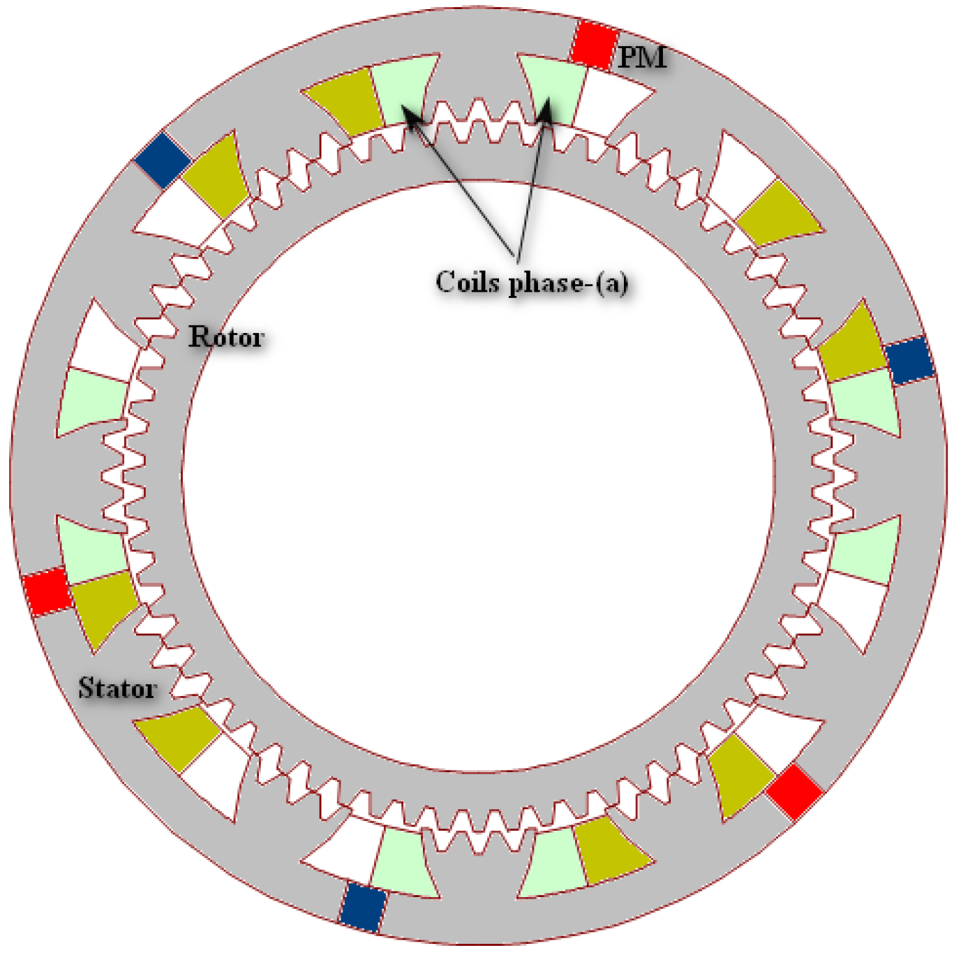 Actuators 12 00195 g002