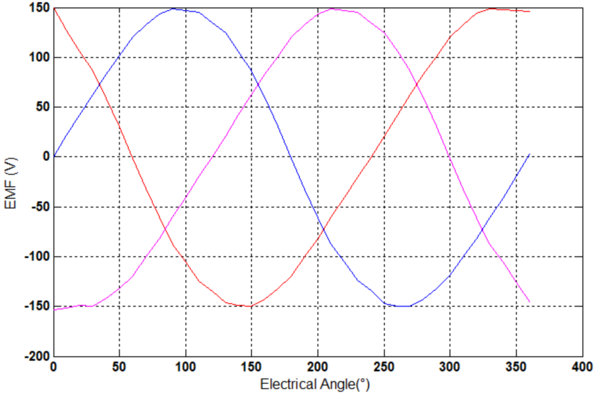 Actuators 12 00195 g009