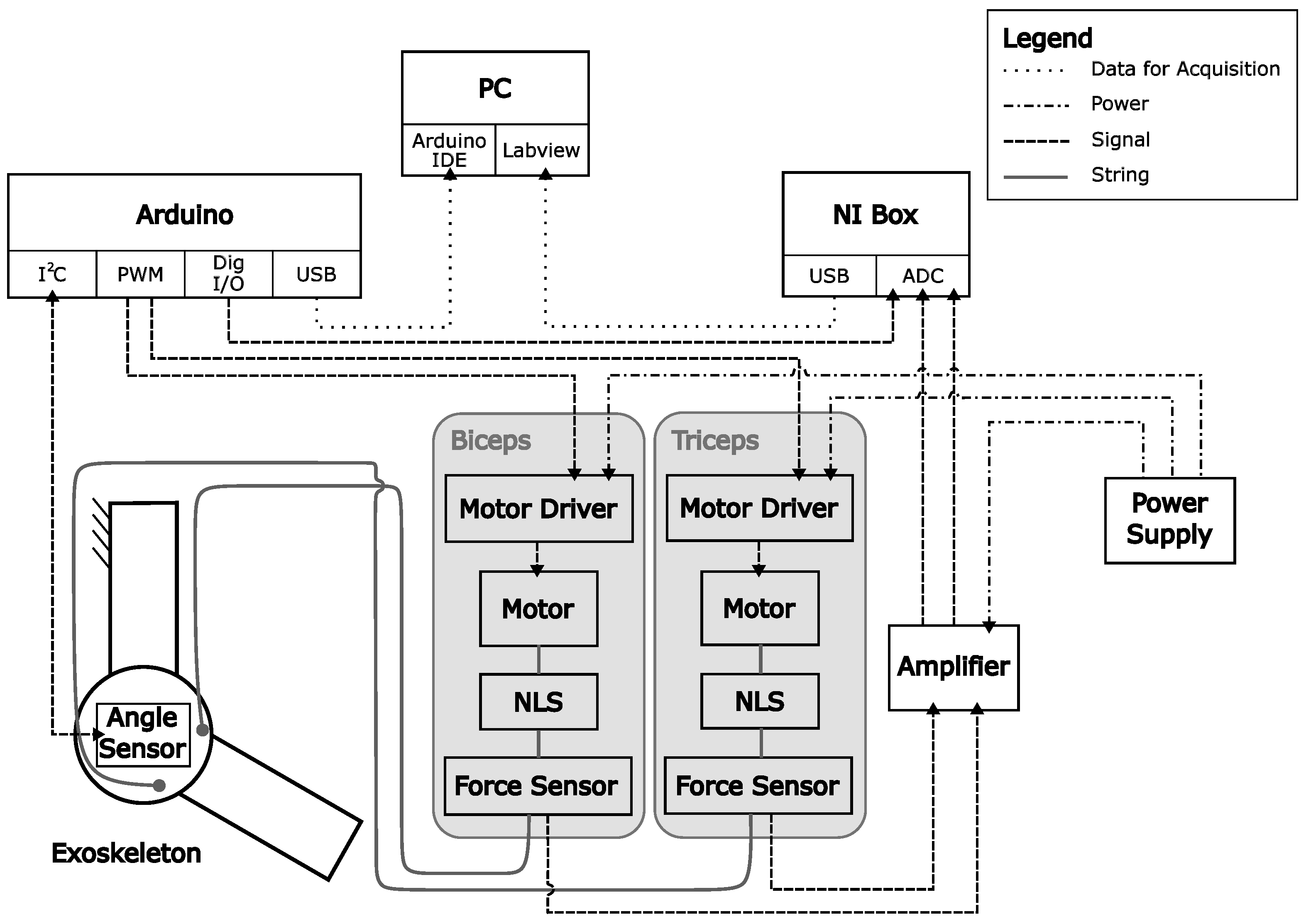 Actuators 12 00196 g007