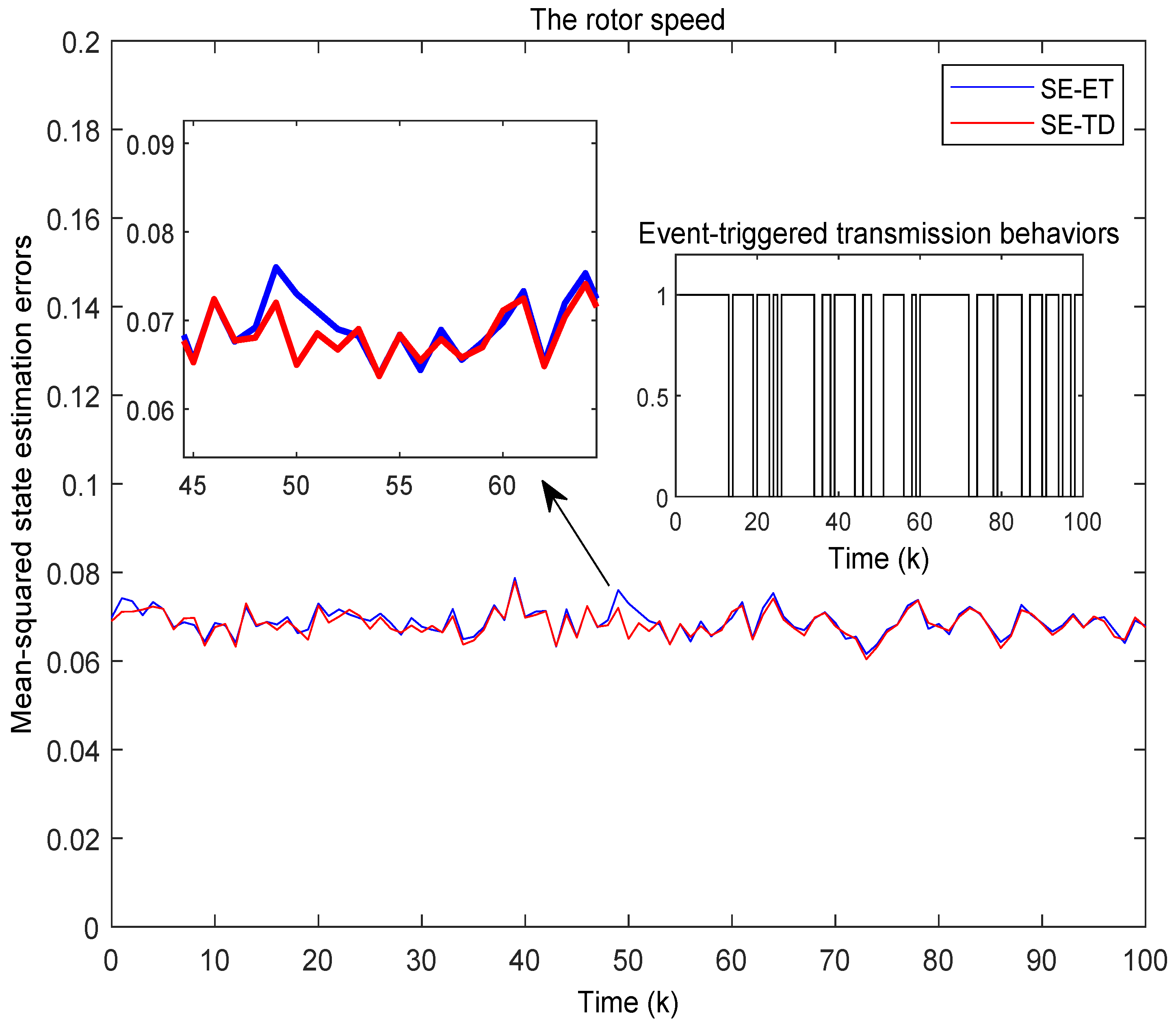 Actuators 12 00197 g004