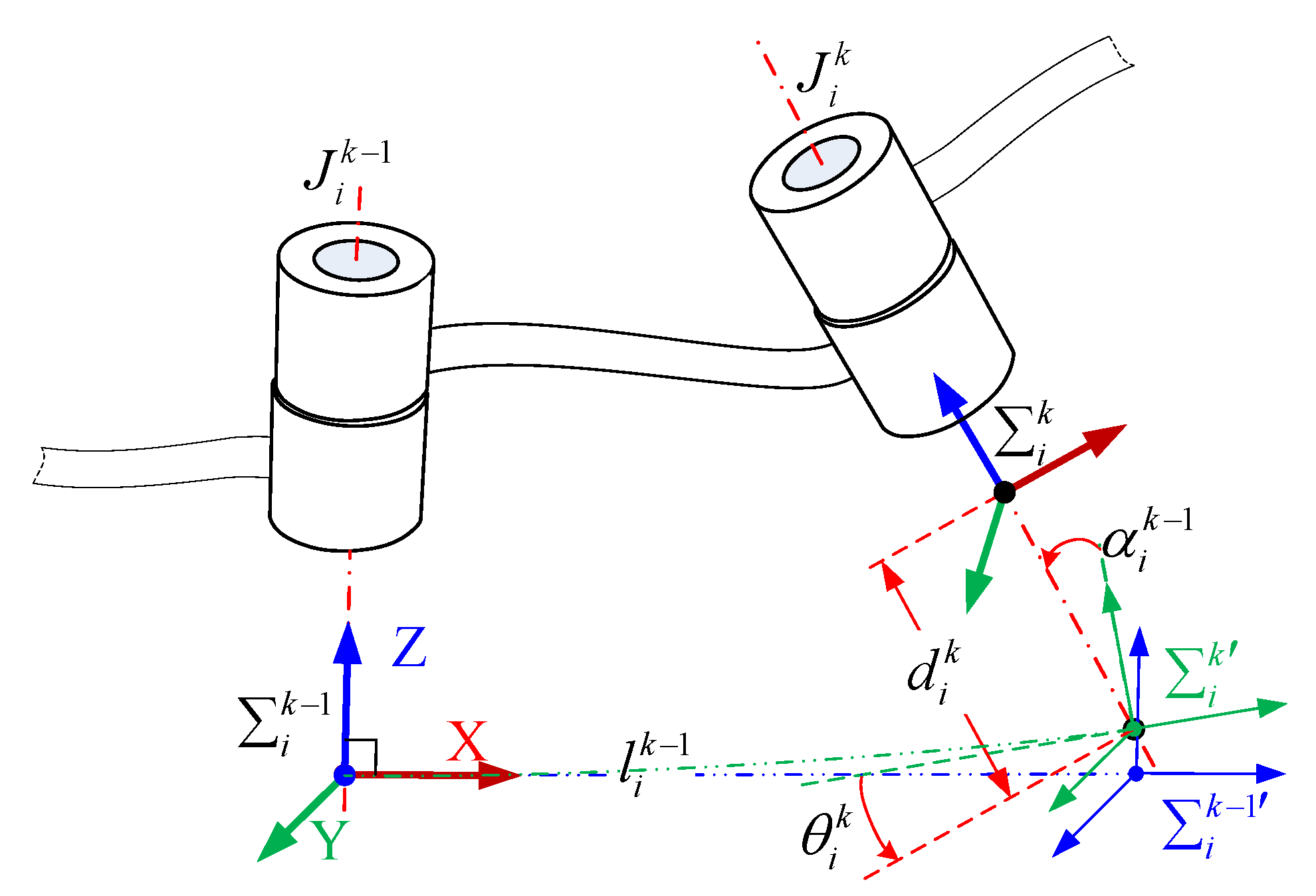 Actuators 12 00198 g002 550