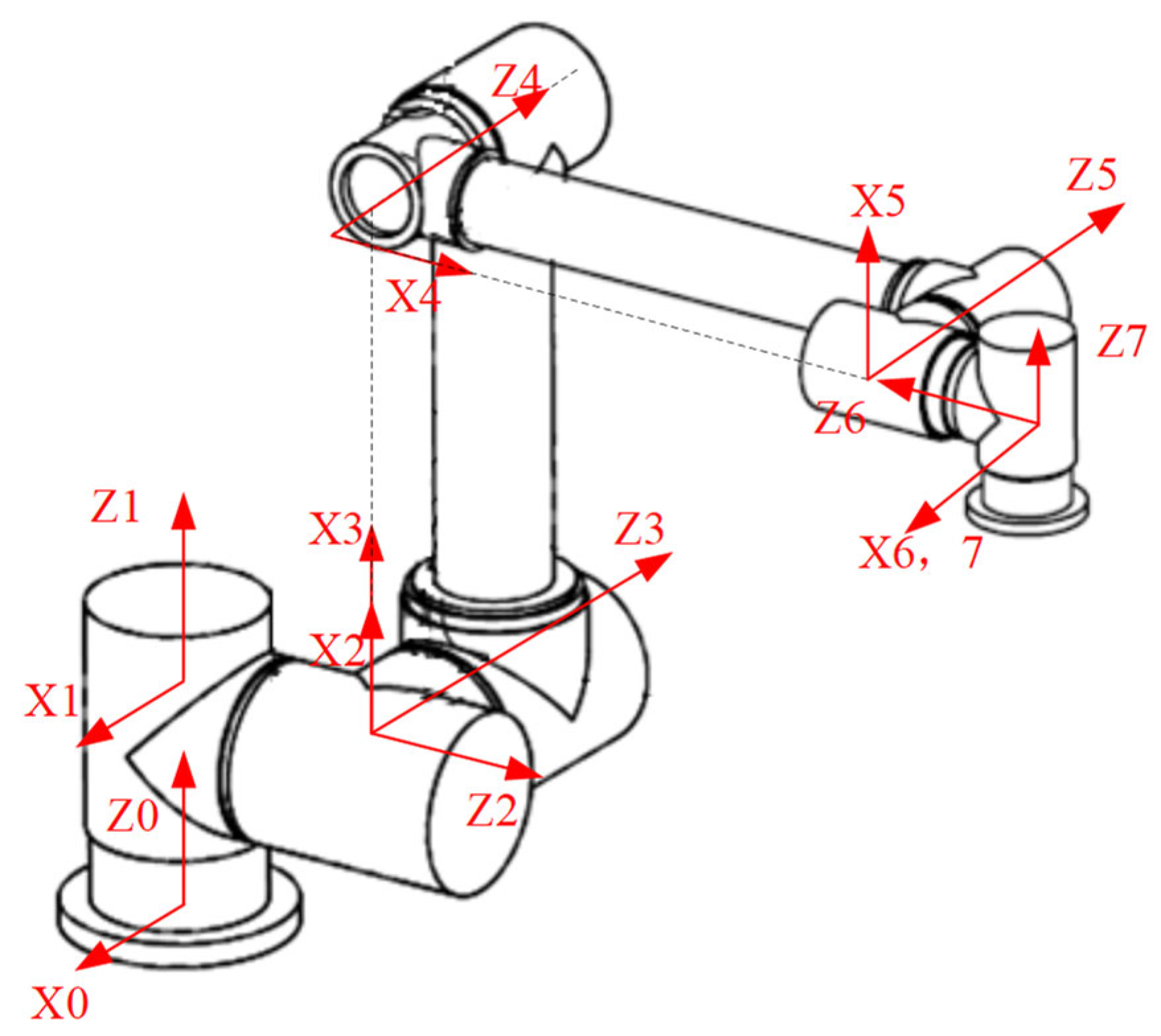 Actuators 12 00198 g004 550