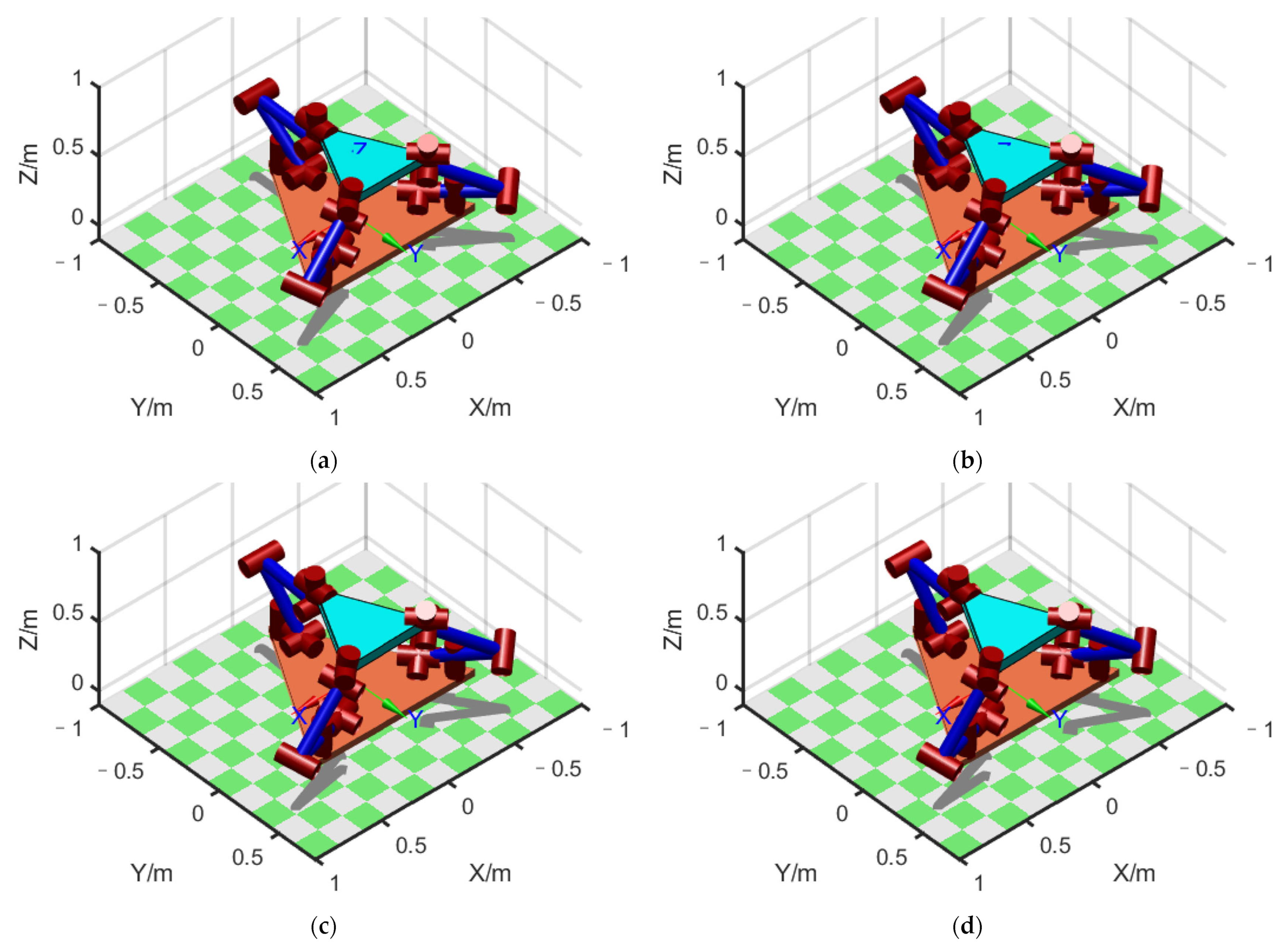 Actuators 12 00198 g008a 550