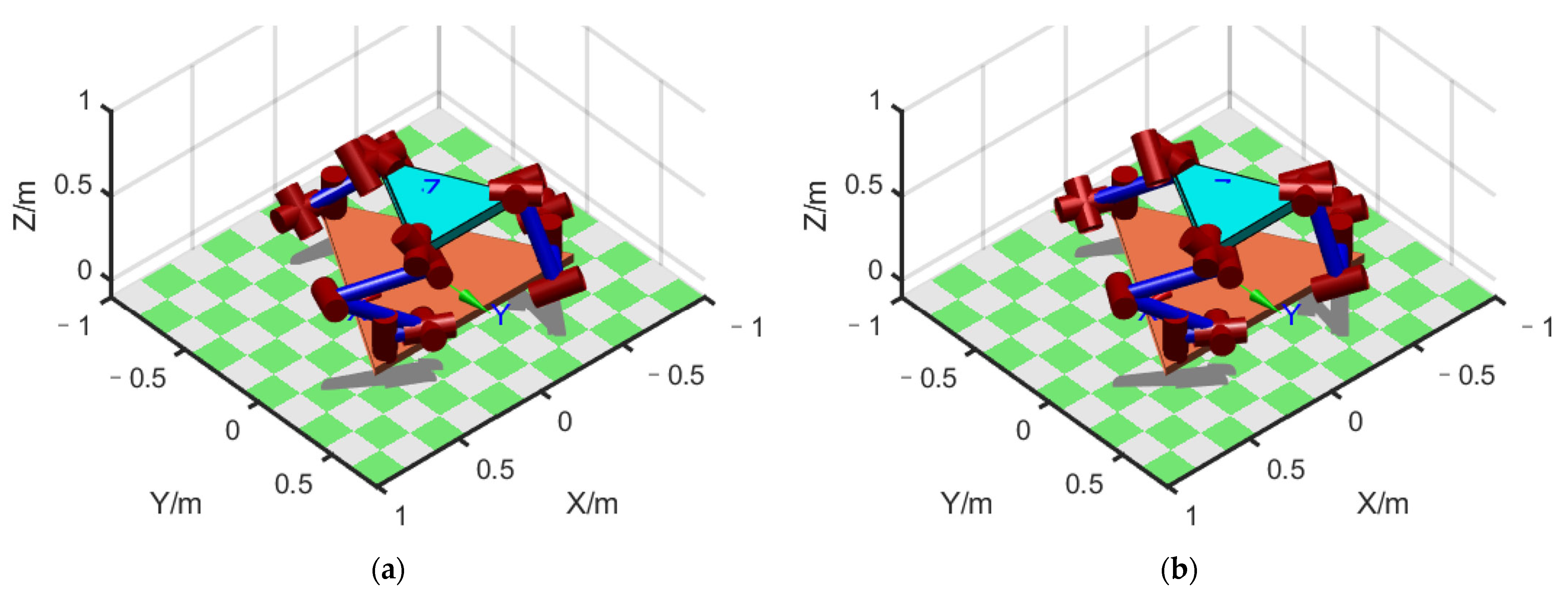Actuators 12 00198 g012a 550