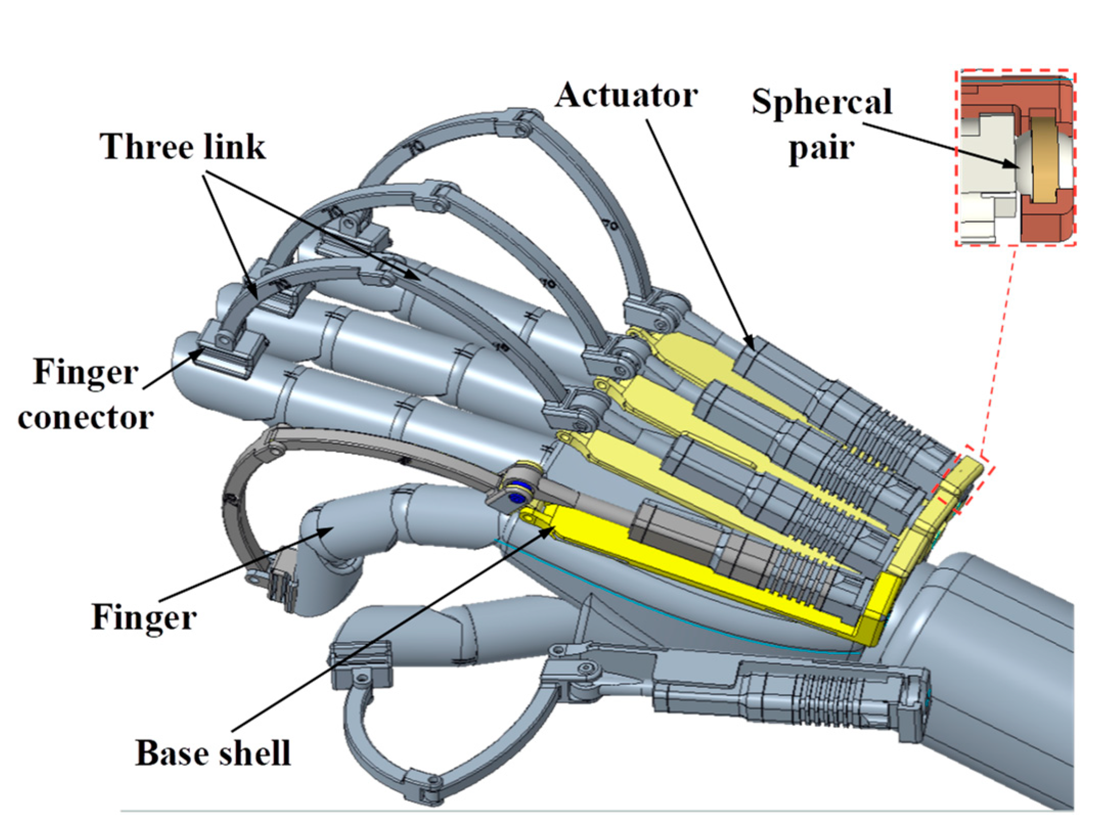 Actuators 12 00199 g001