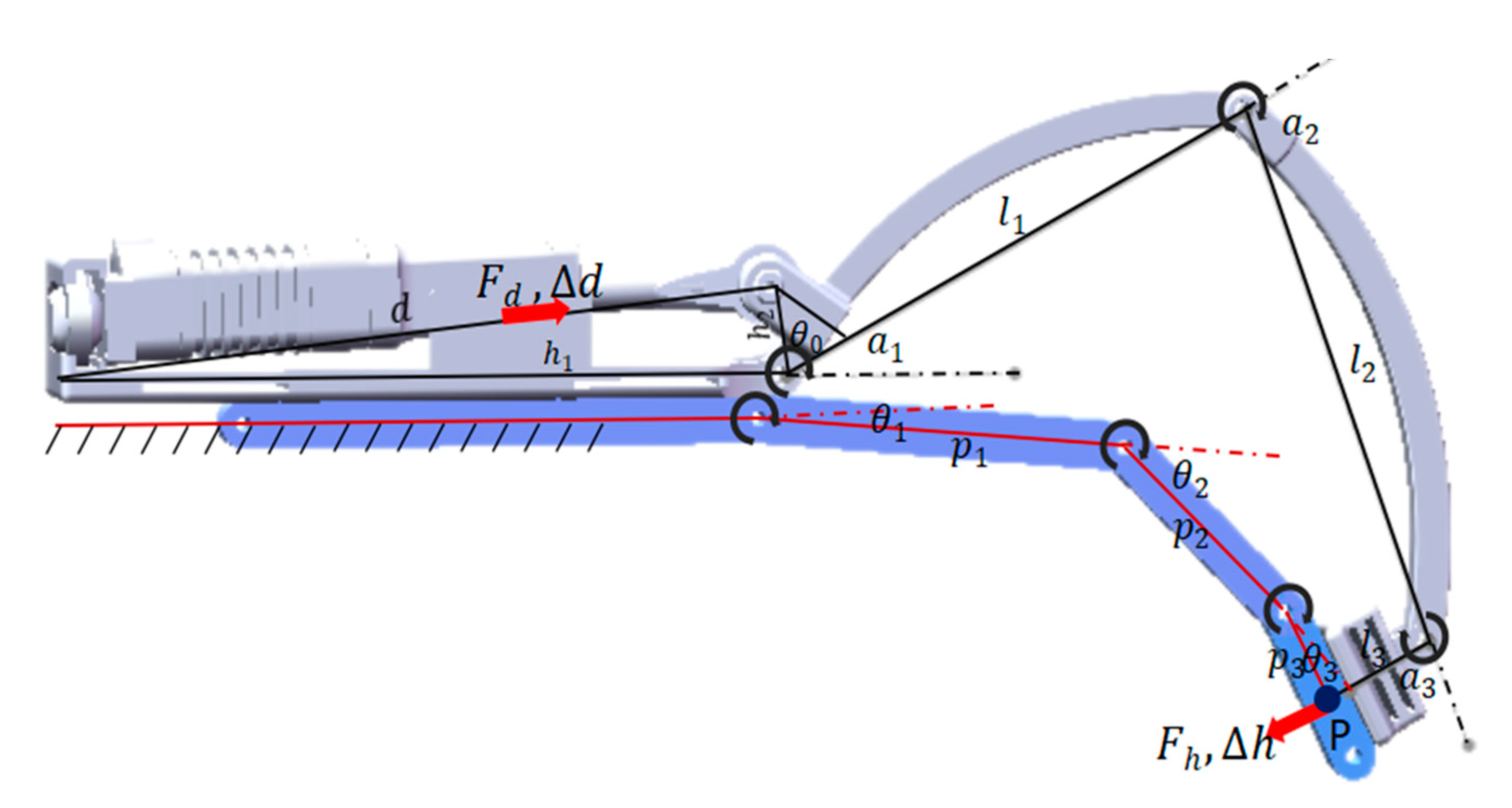 Actuators 12 00199 g004