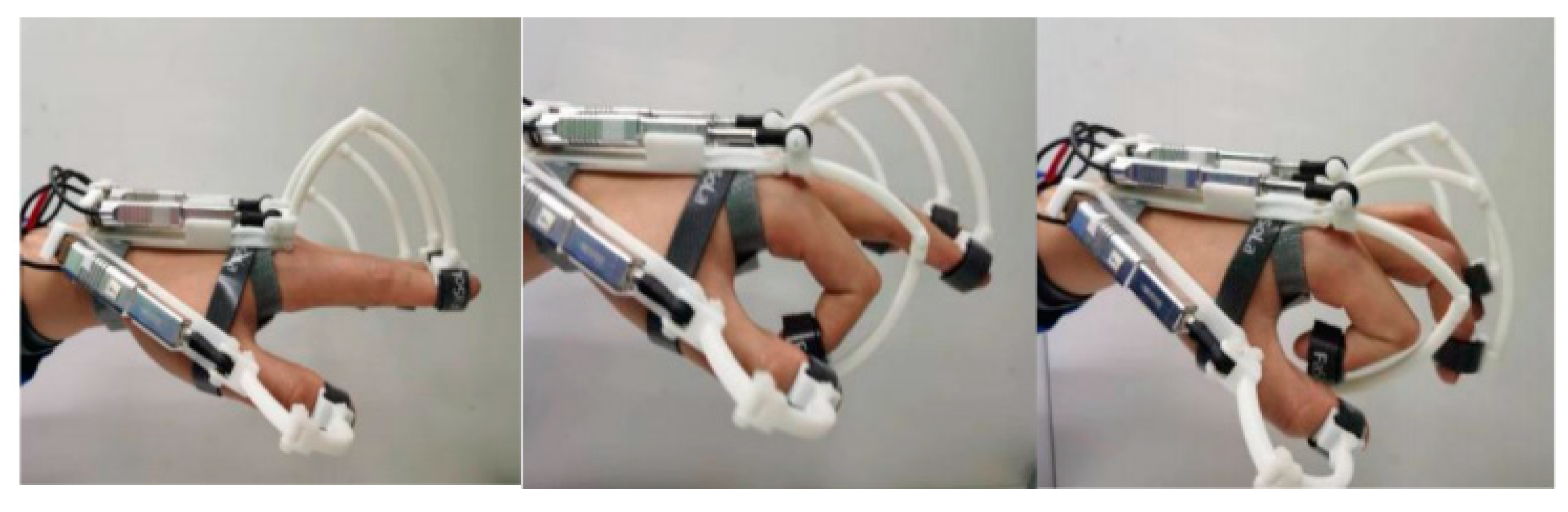 Actuators 12 00199 g006