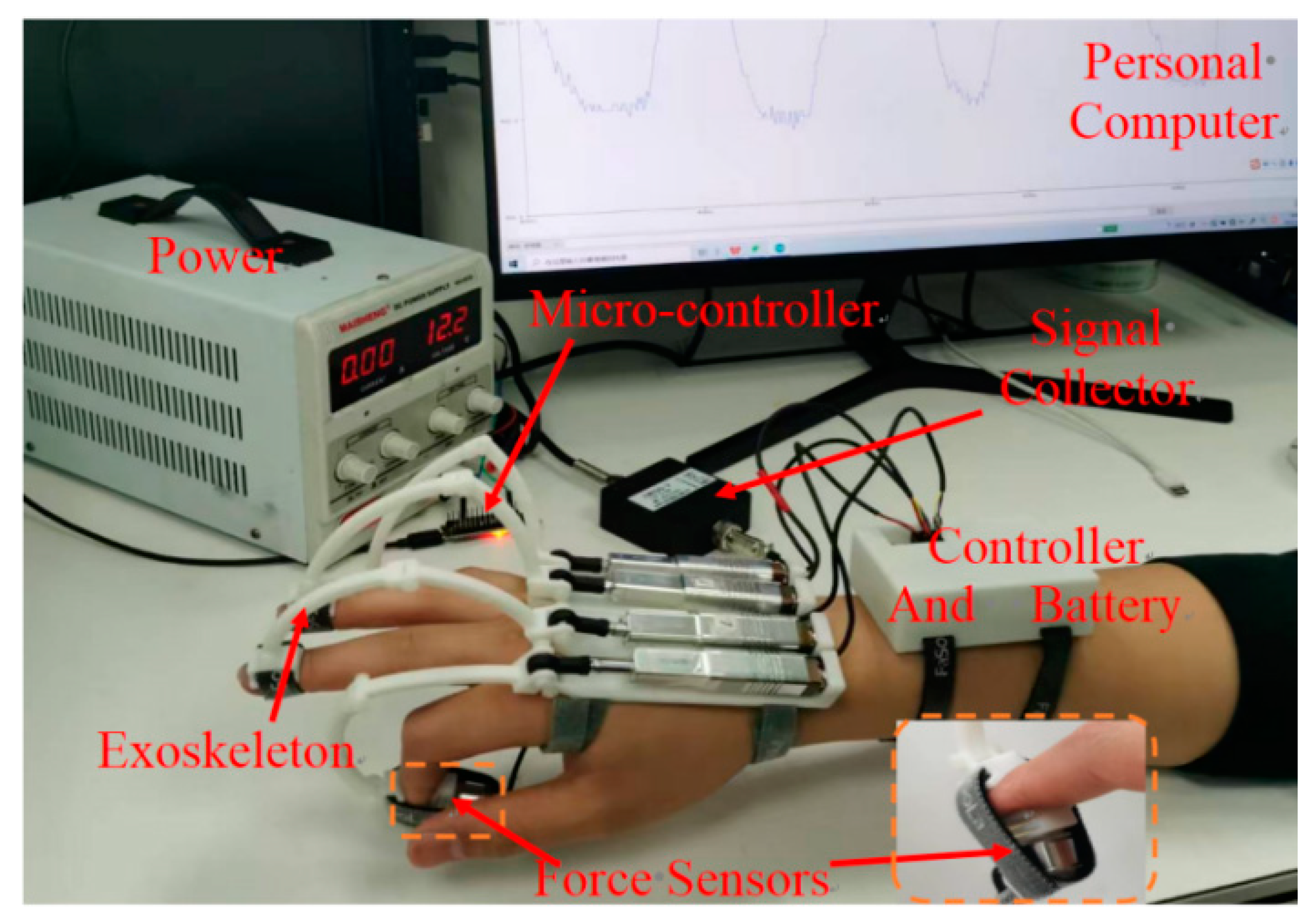 Actuators 12 00199 g012