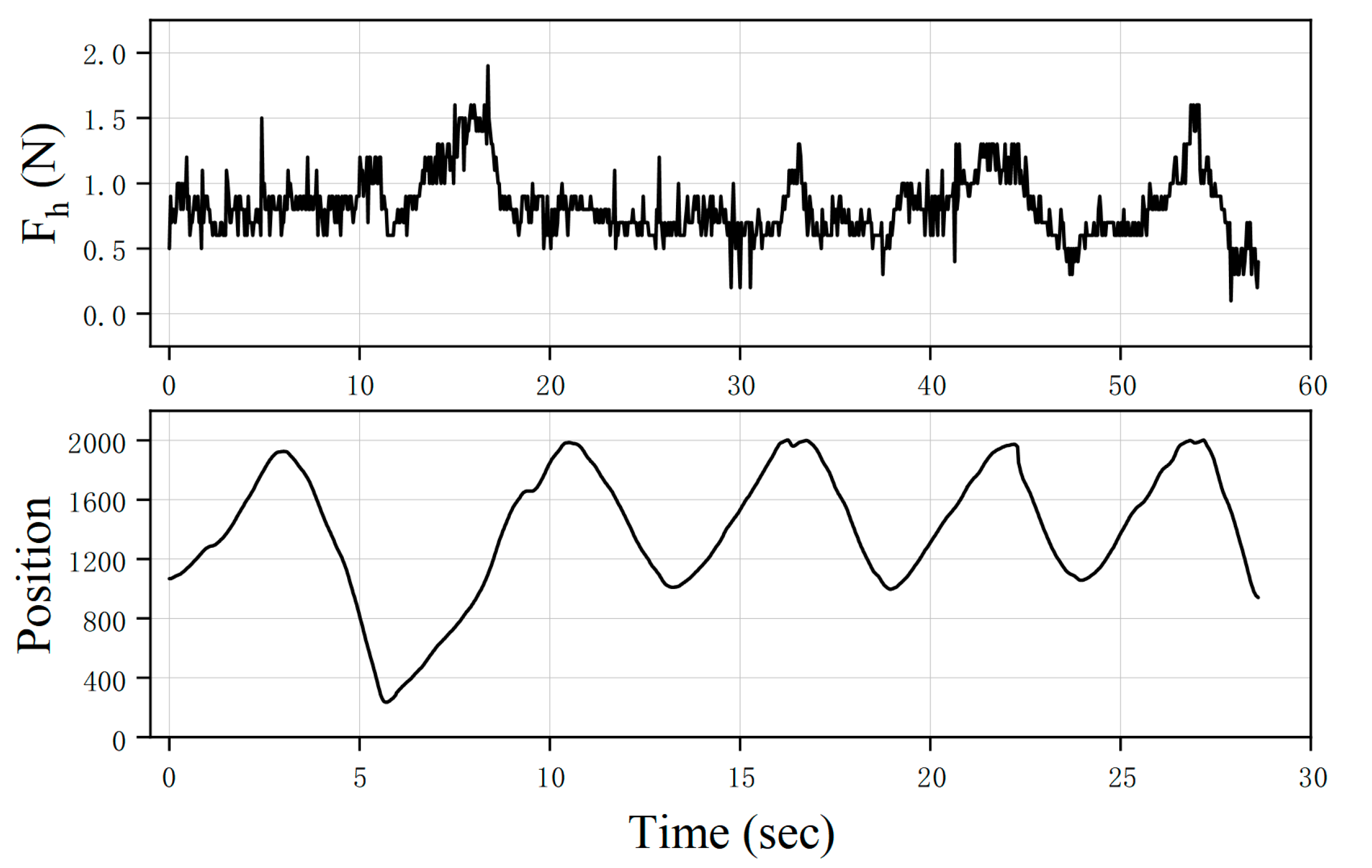 Actuators 12 00199 g013