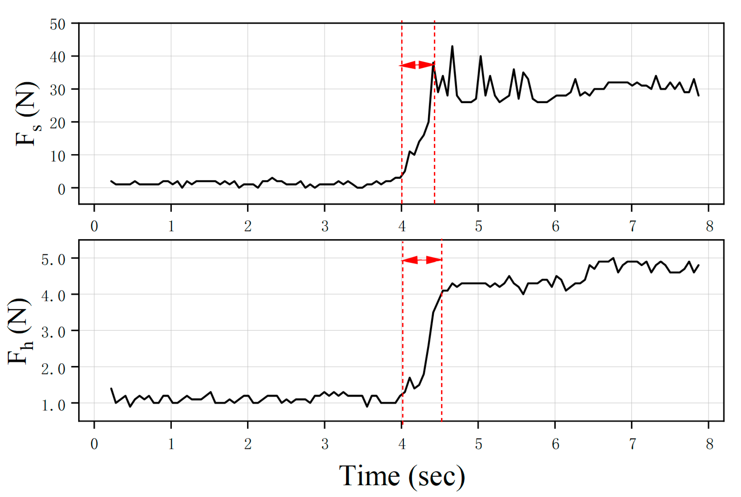 Actuators 12 00199 g014
