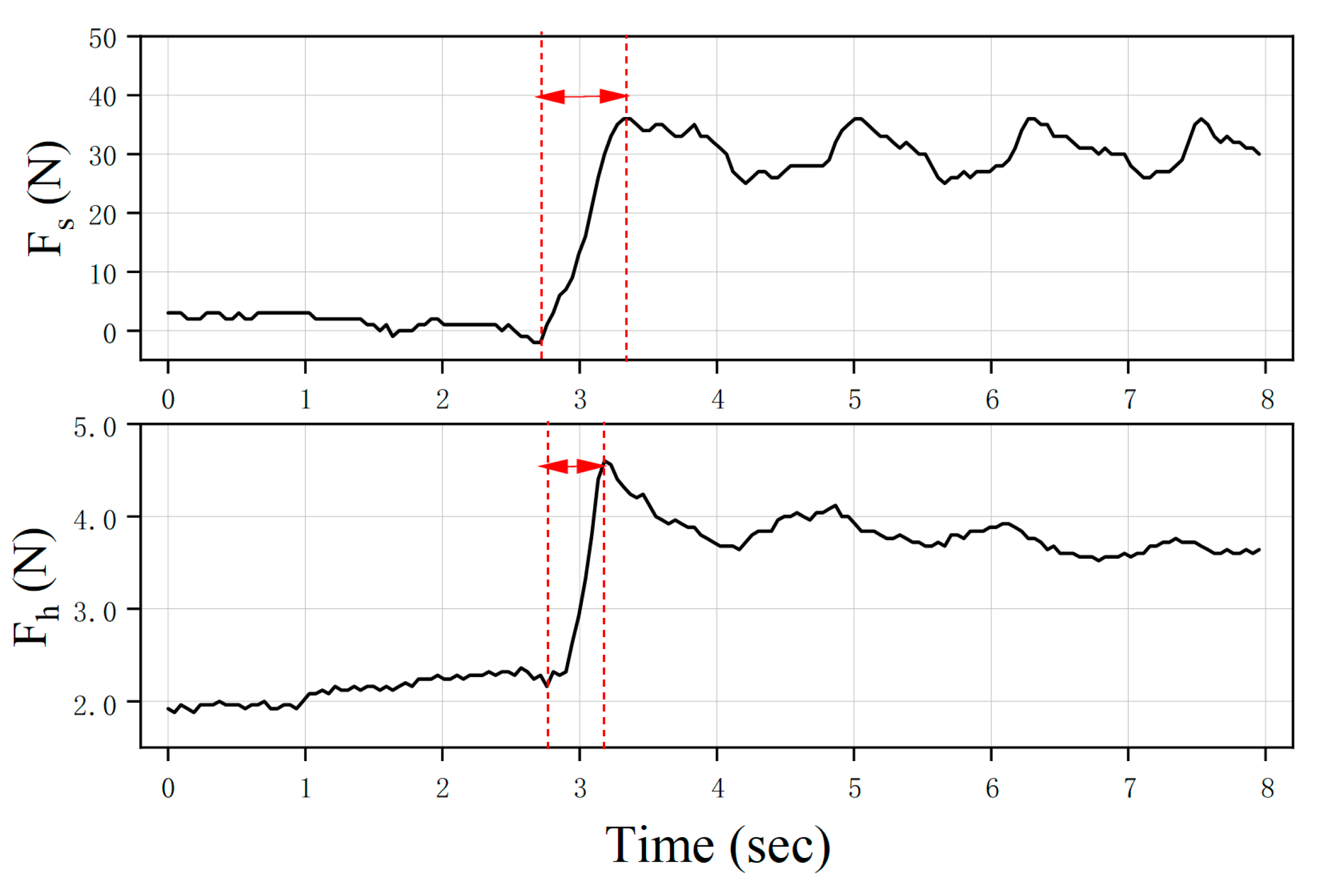 Actuators 12 00199 g016