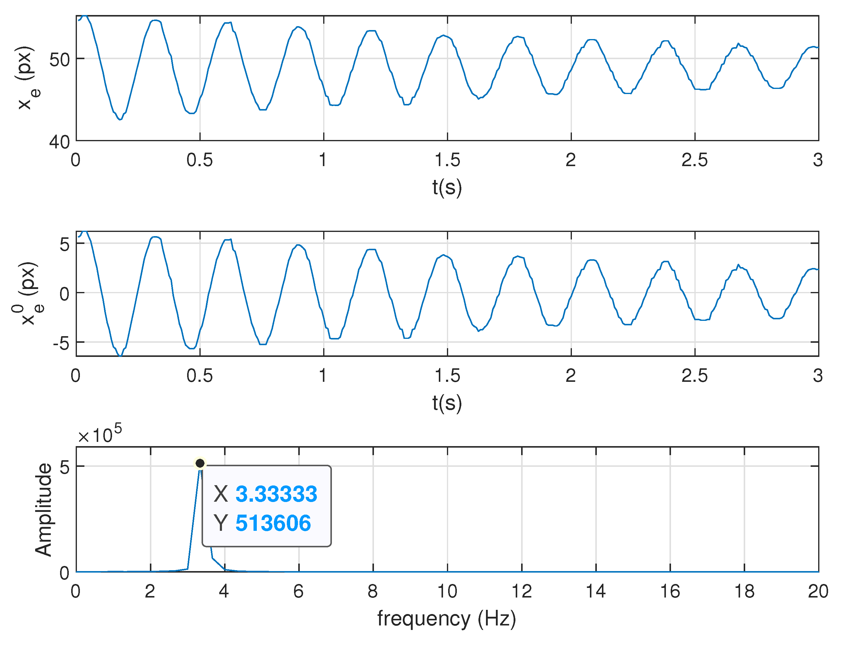 Actuators 12 00200 g011 Actuators 12 00200 g011