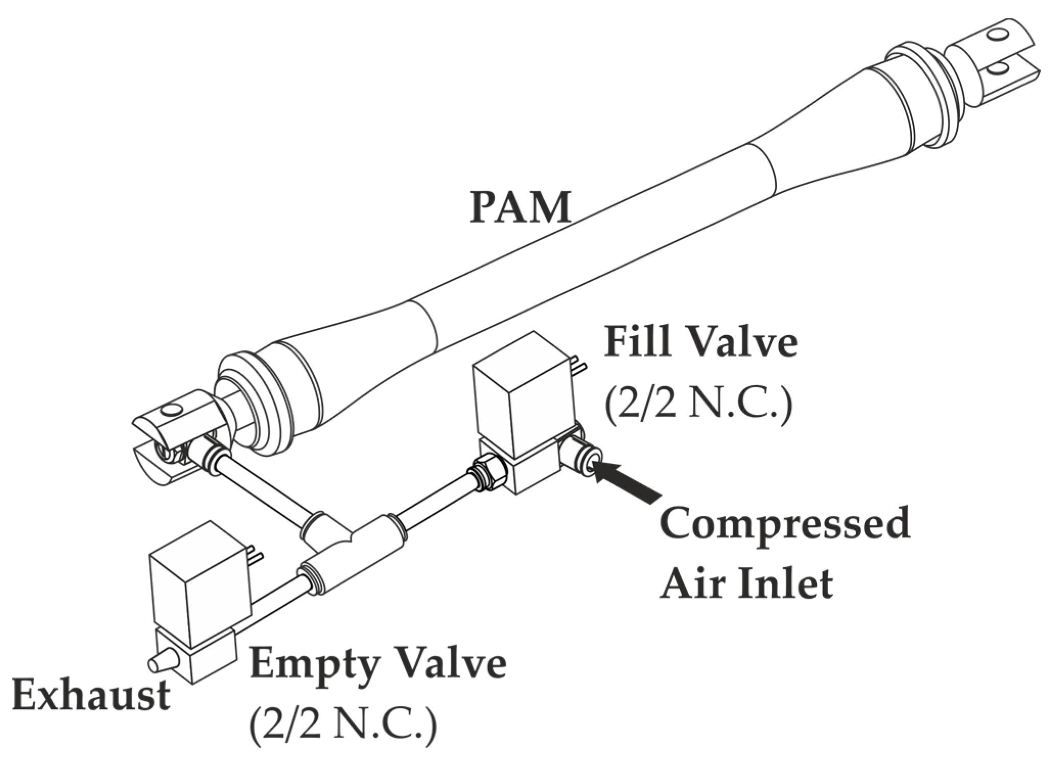 Actuators 12 00204 g006 550