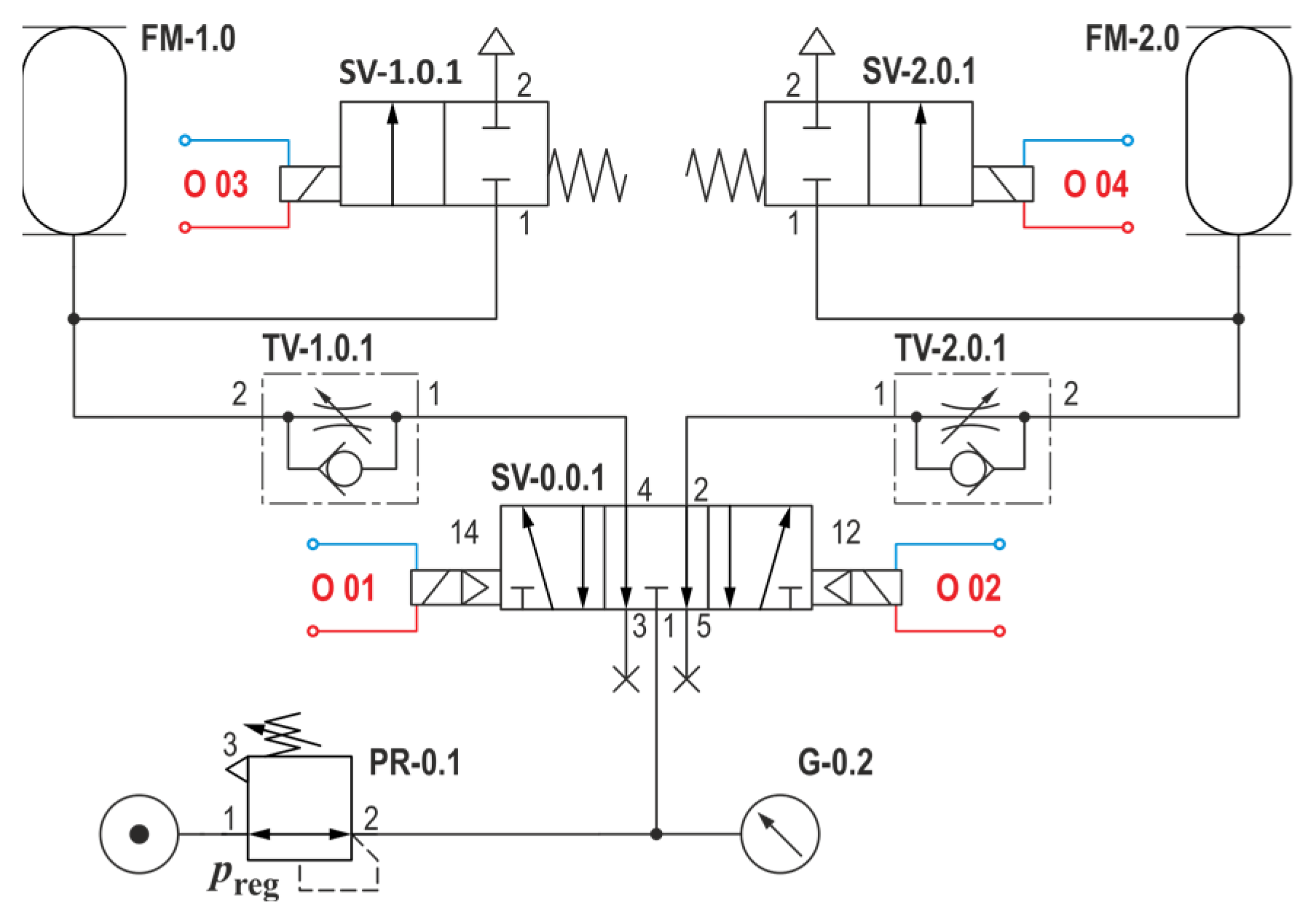 Actuators 12 00204 g008 550