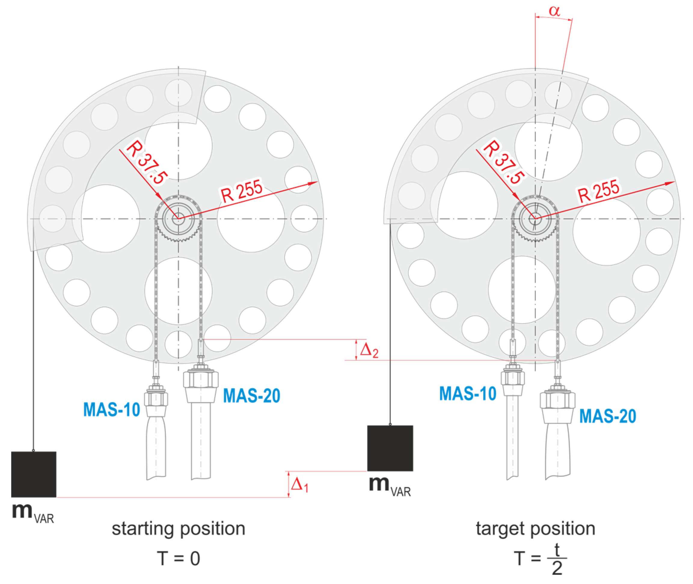 Actuators 12 00204 g014 550