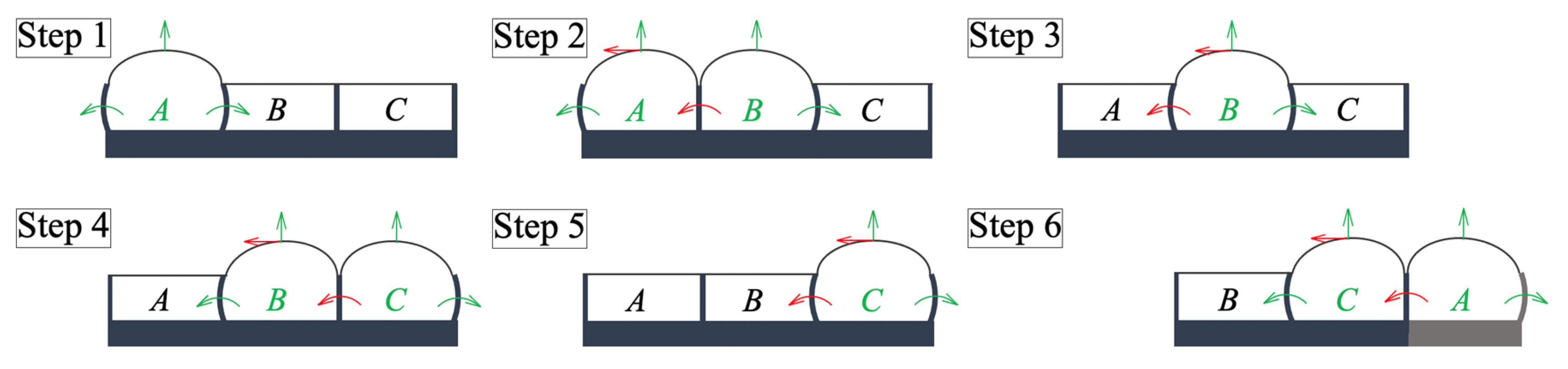 Actuators 12 00205 g002
