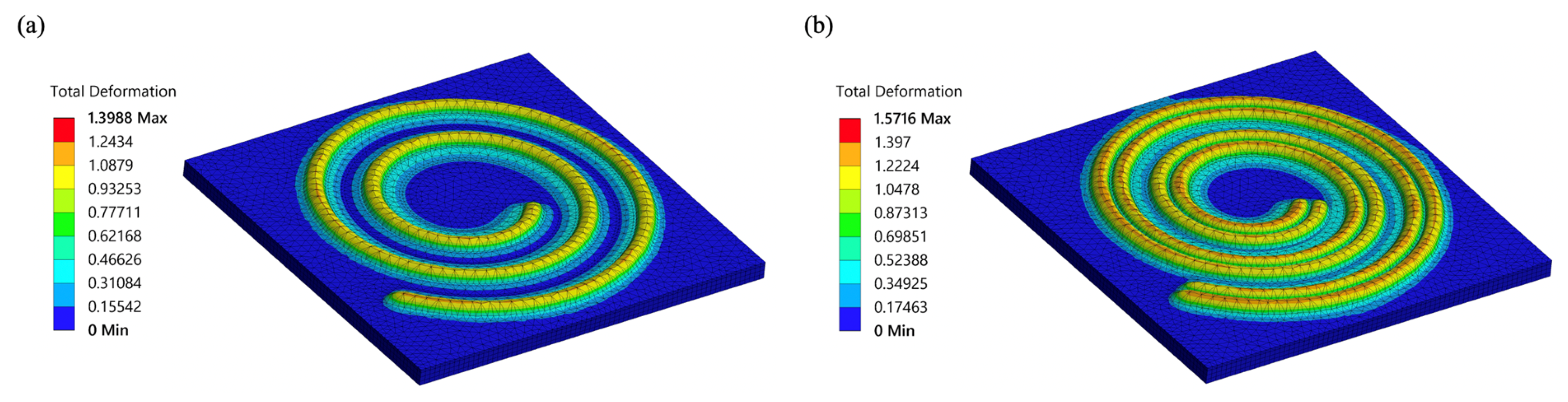 Actuators 12 00205 g012