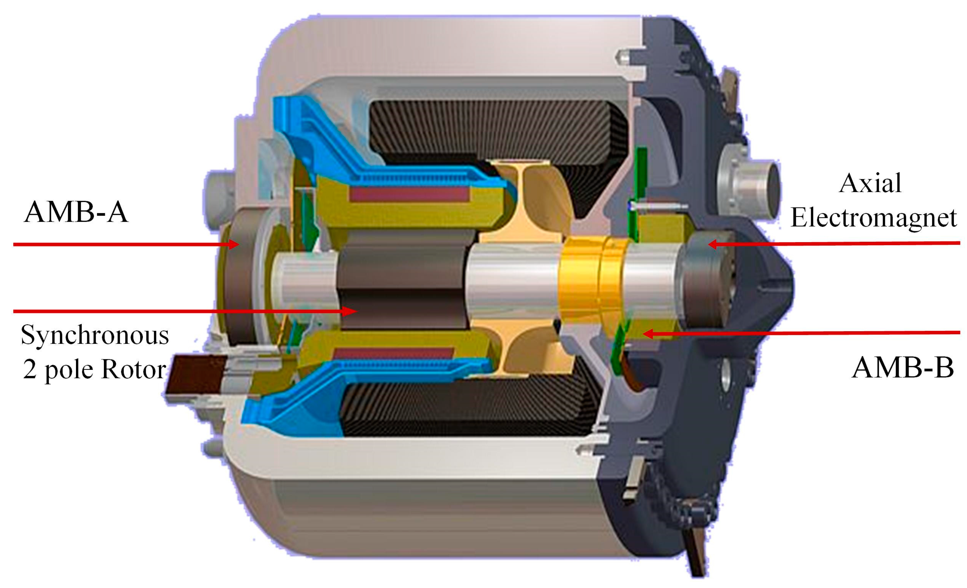 Actuators 12 00206 g001