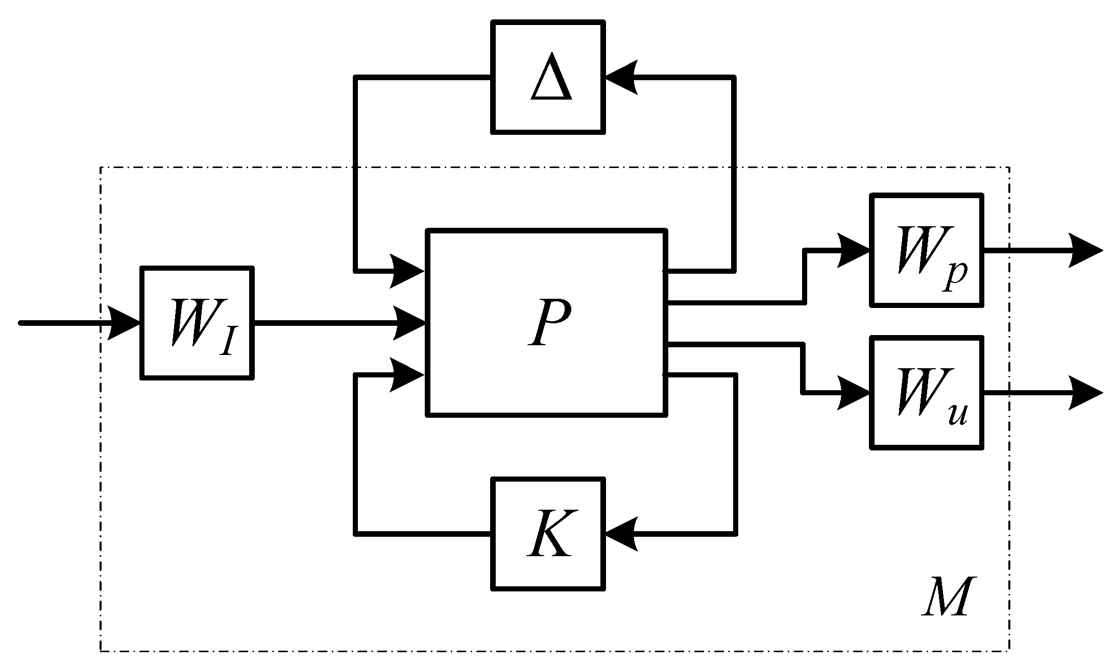 Actuators 12 00206 g007