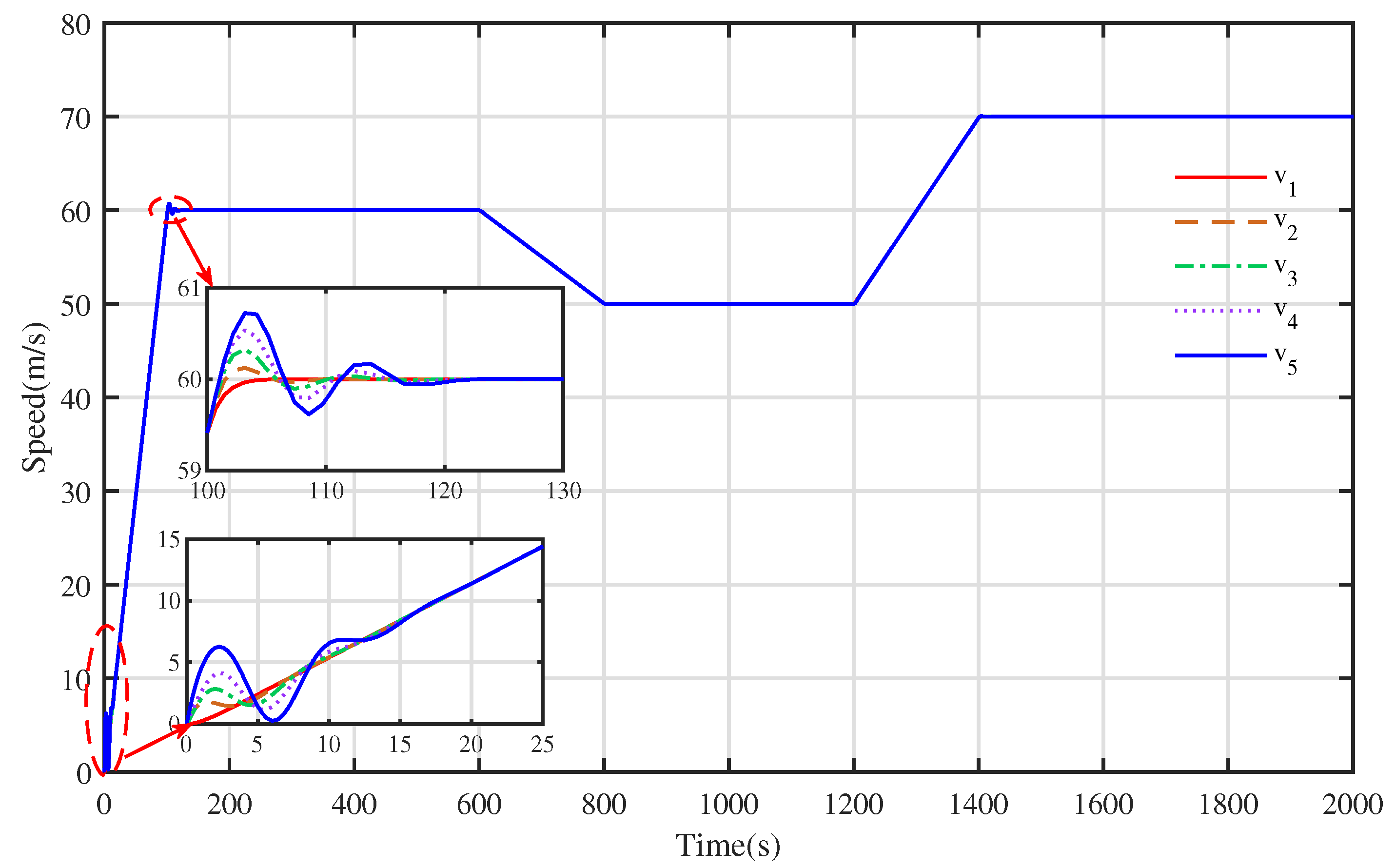 Actuators 12 00207 g004