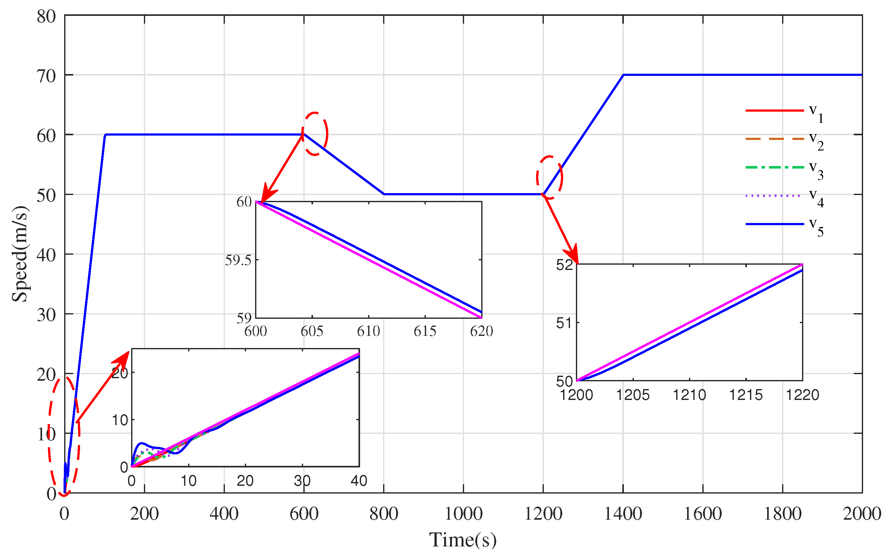 Actuators 12 00207 g006