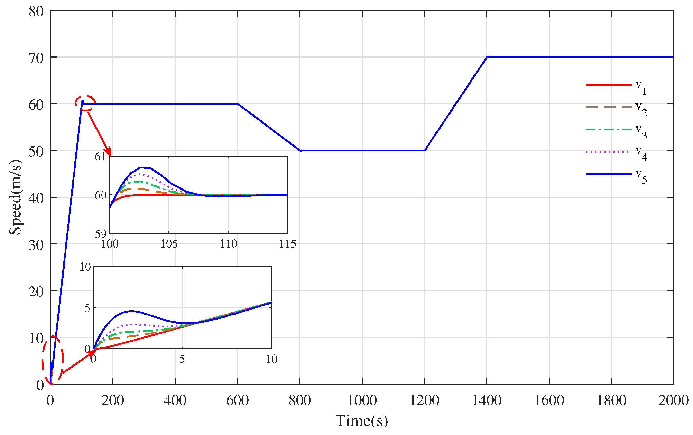 Actuators 12 00207 g008