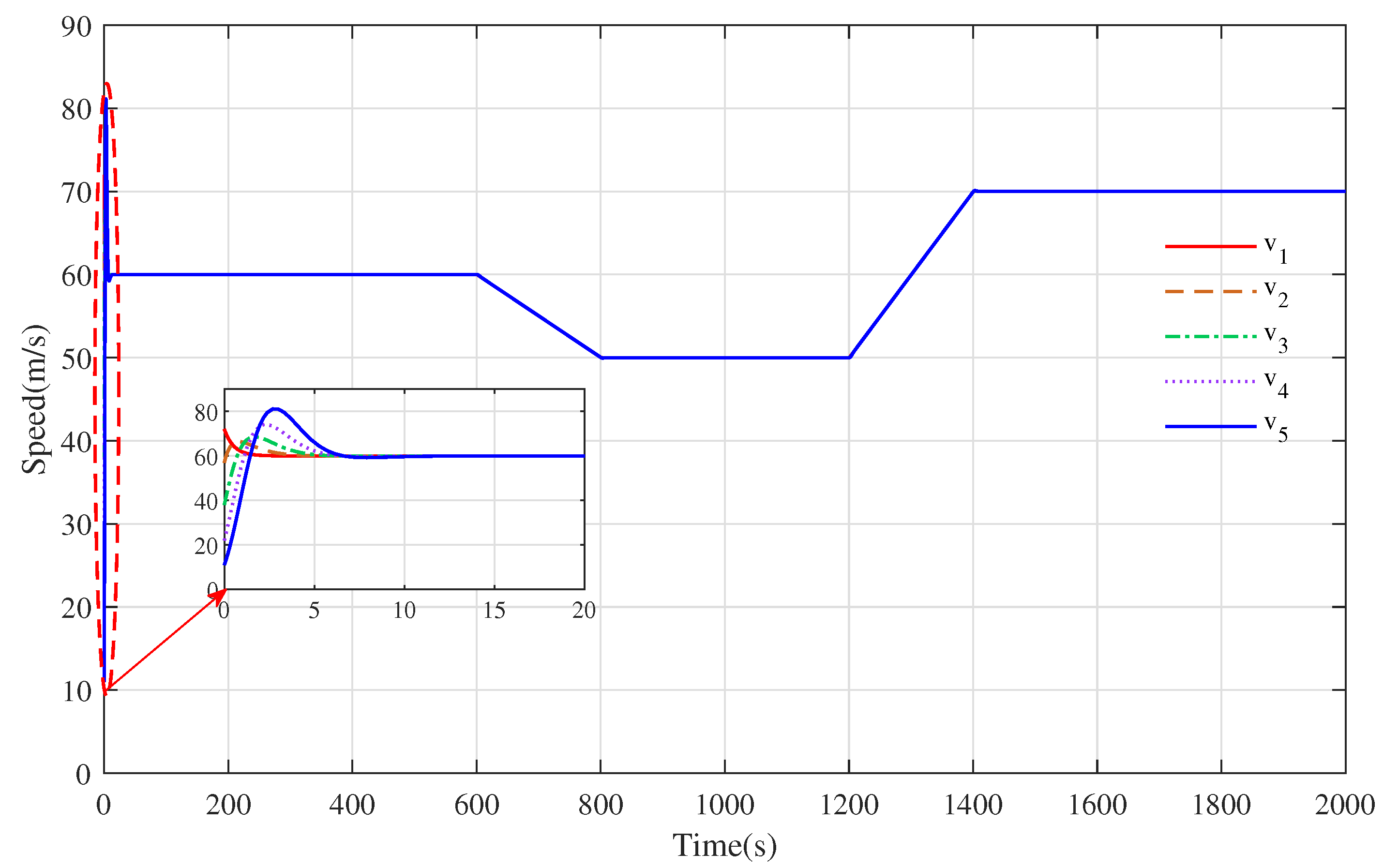 Actuators 12 00207 g012