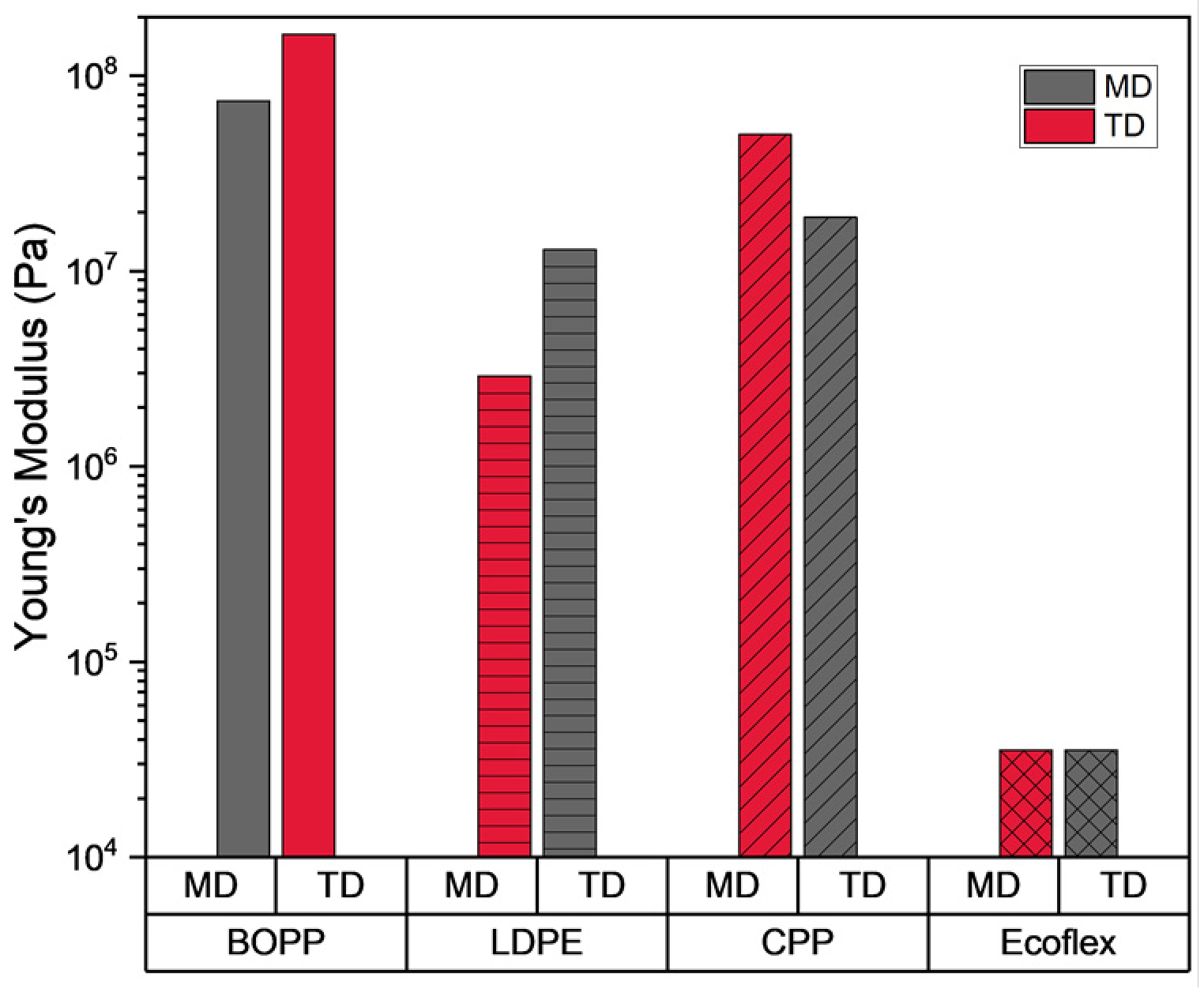 Actuators 12 00208 g007