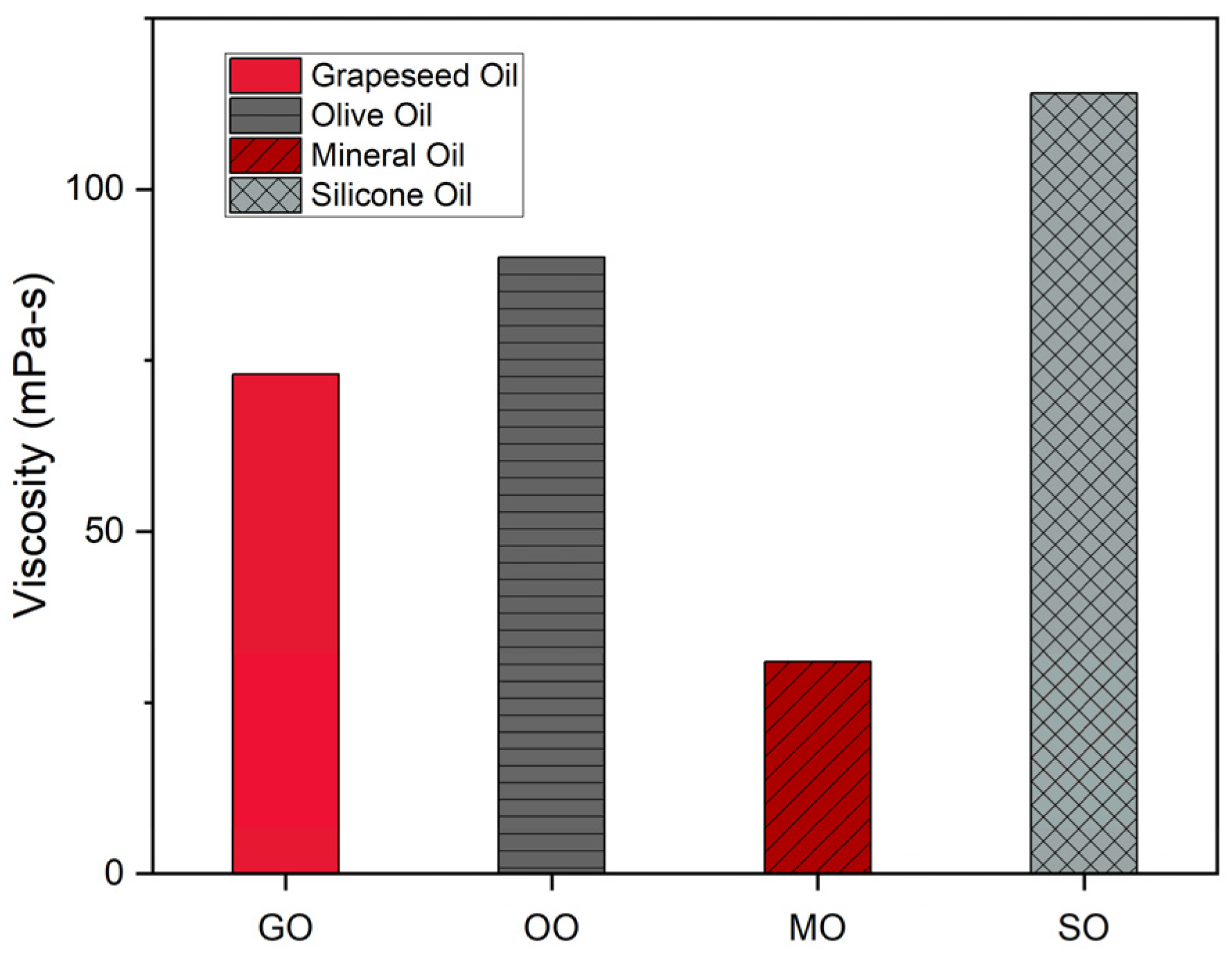 Actuators 12 00208 g009