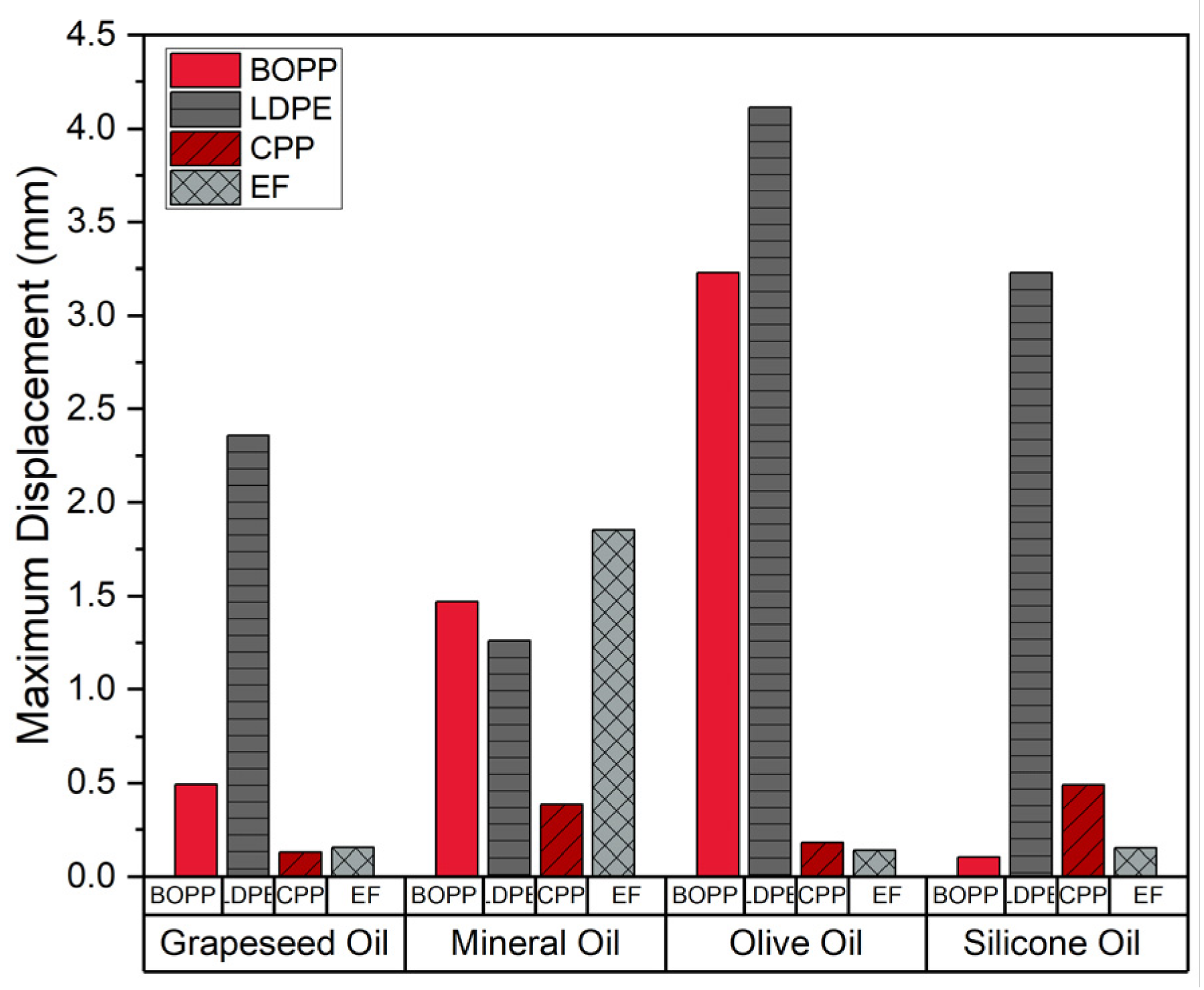 Actuators 12 00208 g013