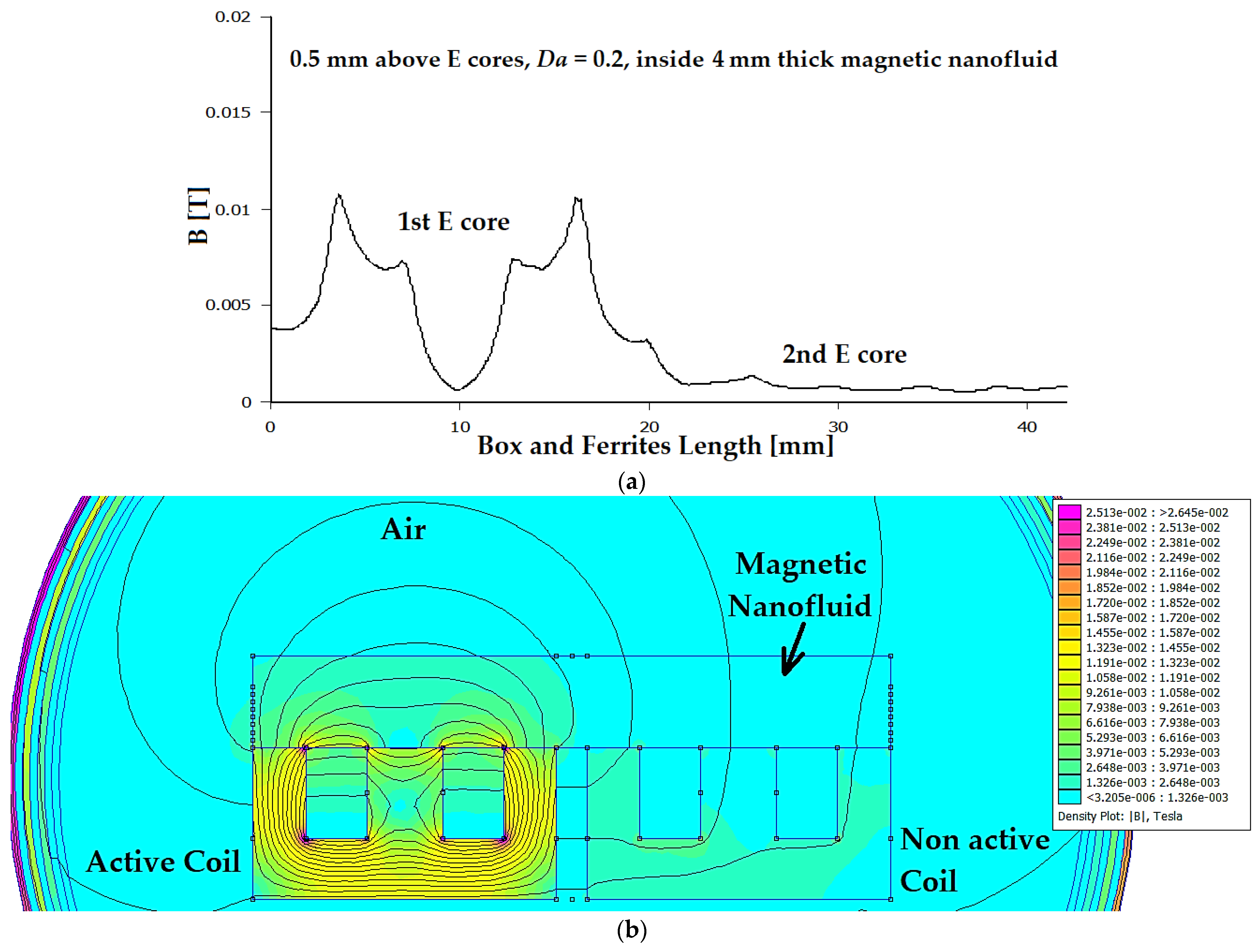 Actuators 12 00210 g004