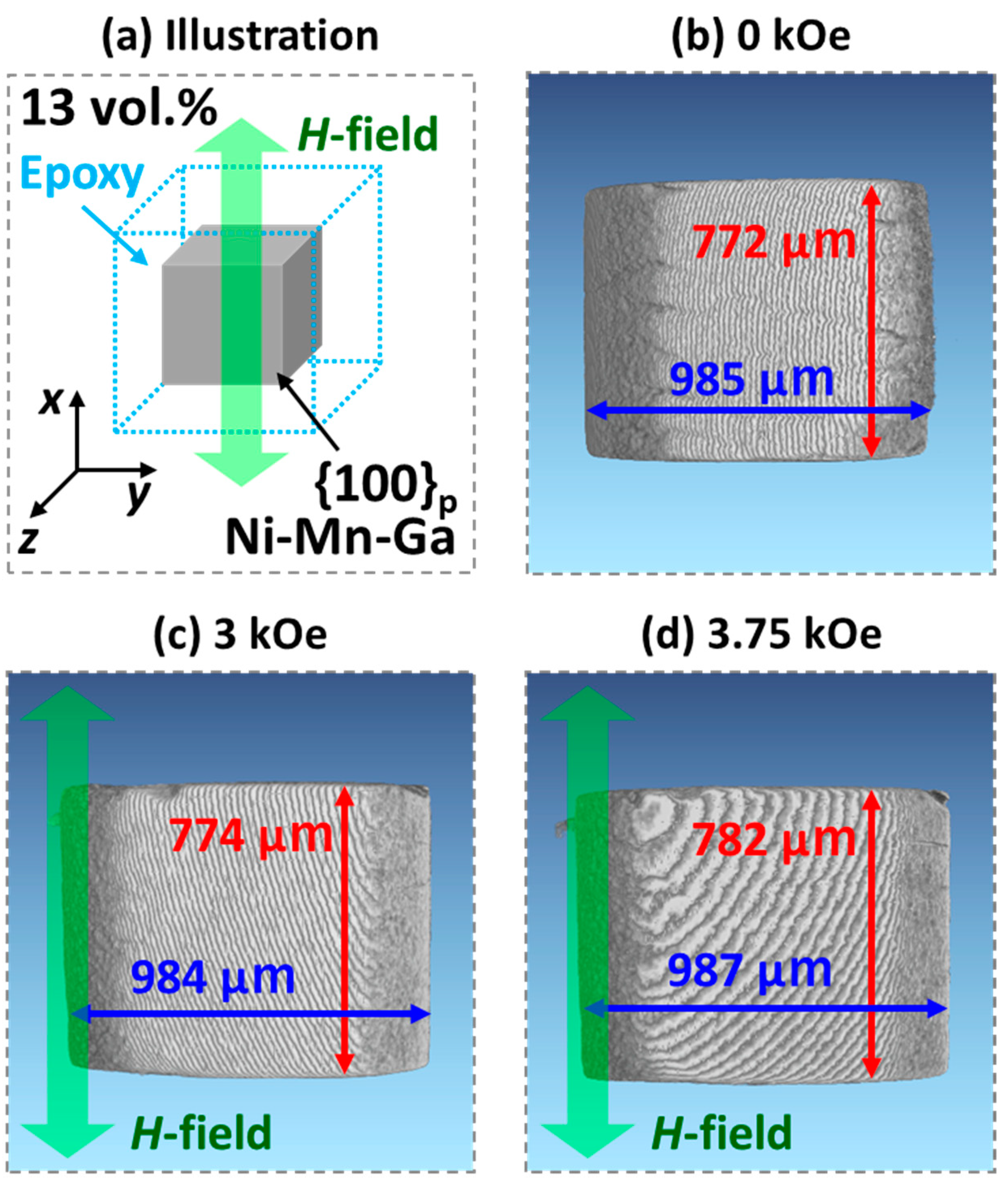 Actuators 12 00211 g006 Actuators 12 00211 g006